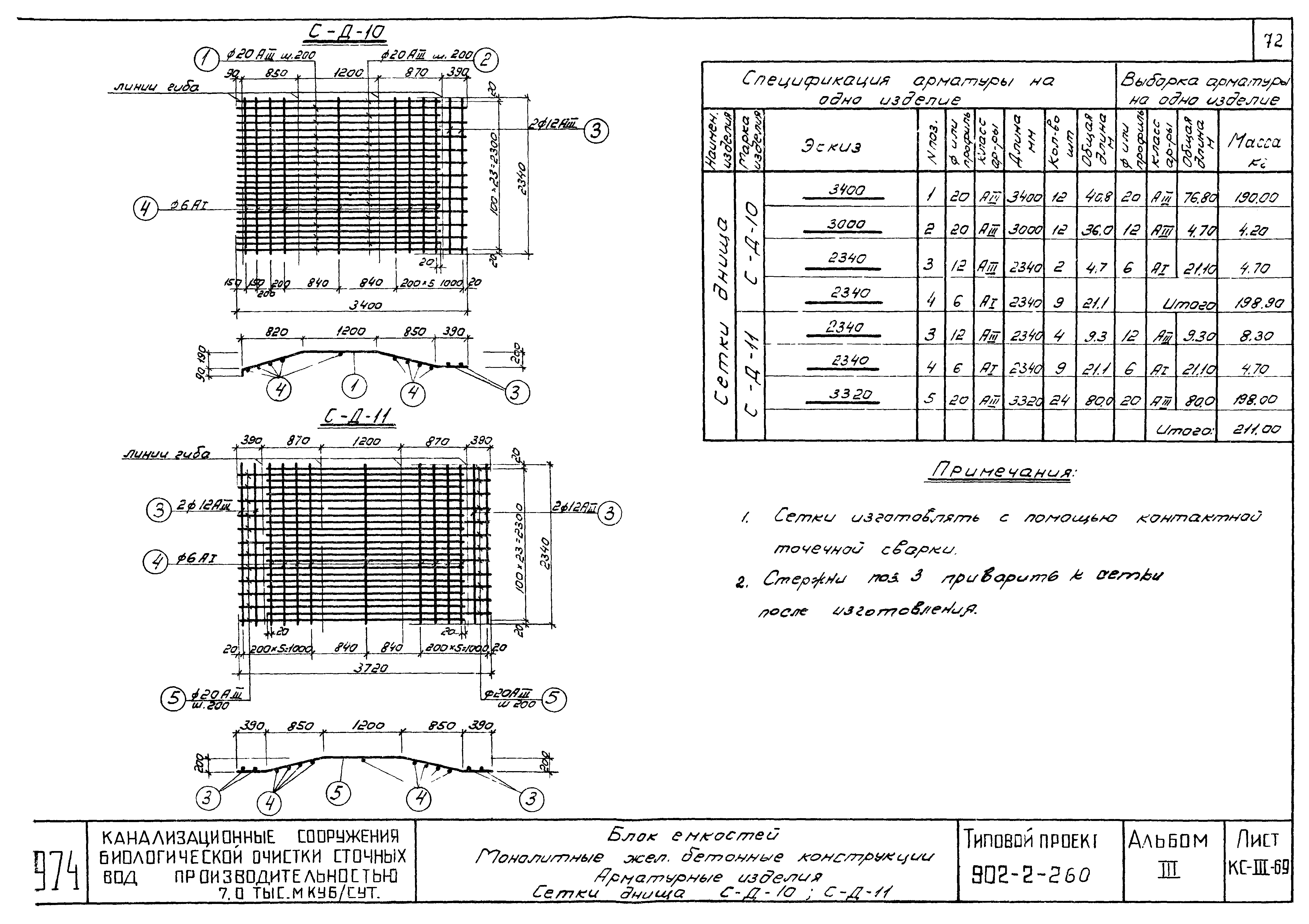 Типовой проект 902-2-259
