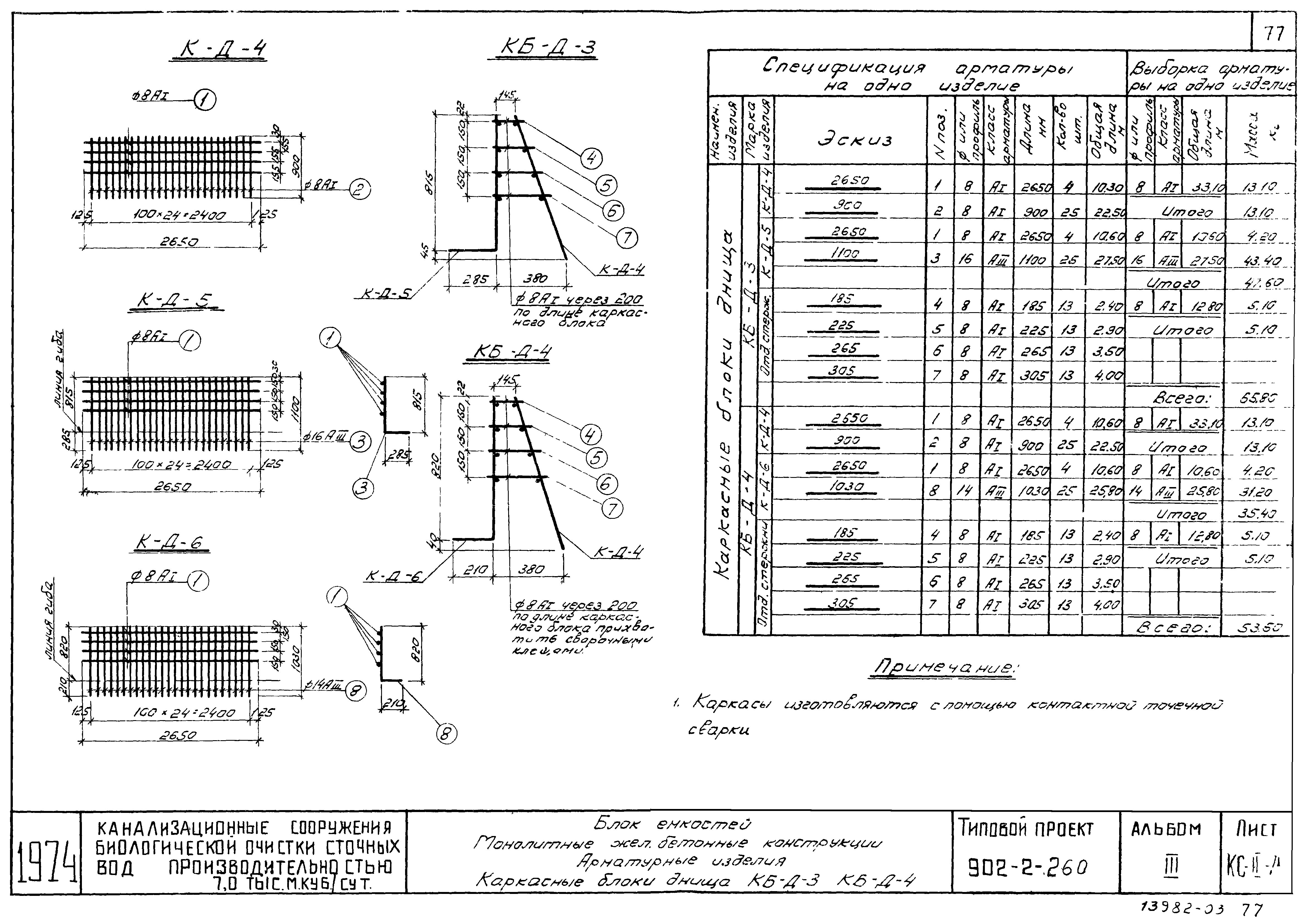Типовой проект 902-2-259