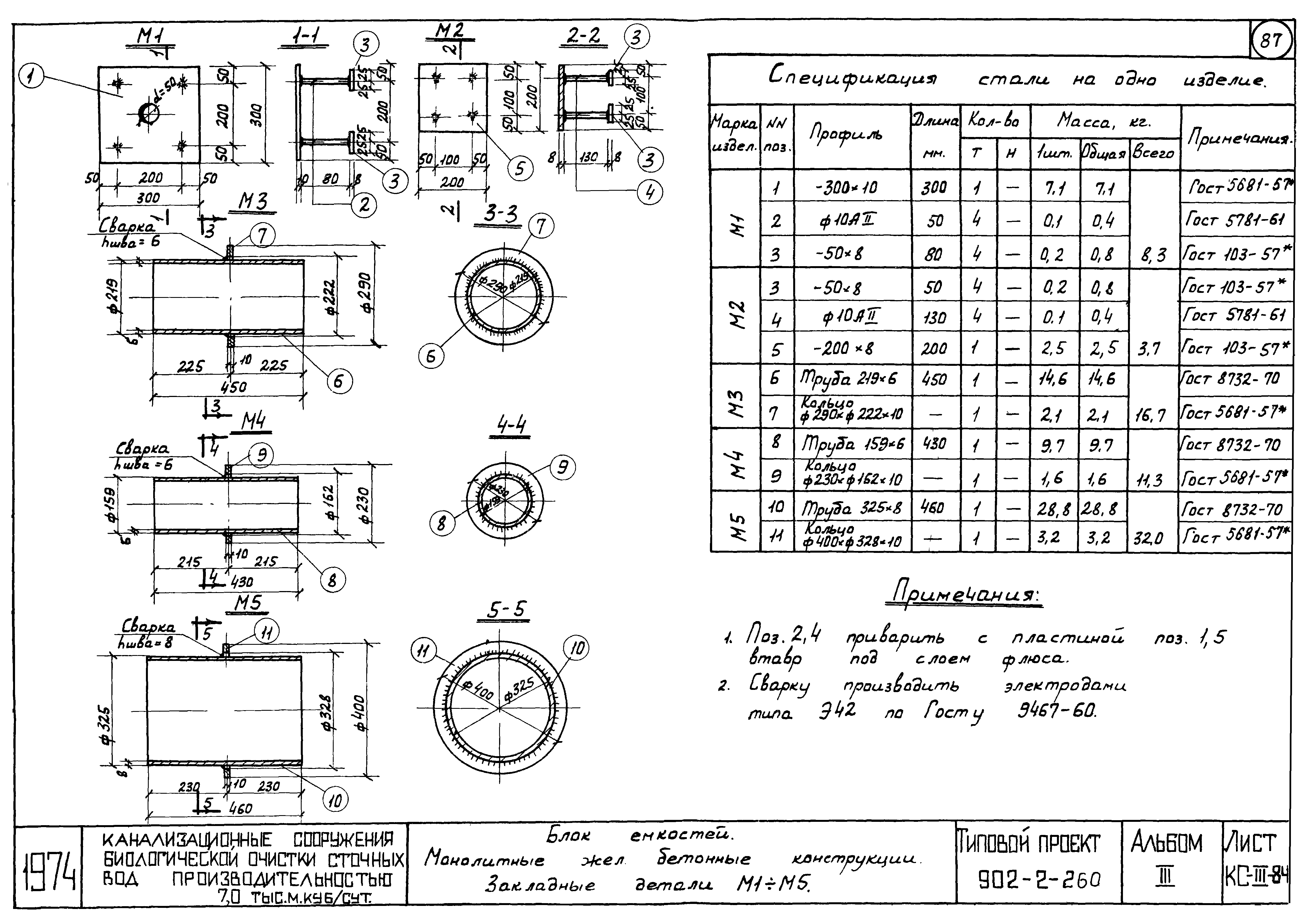 Типовой проект 902-2-259