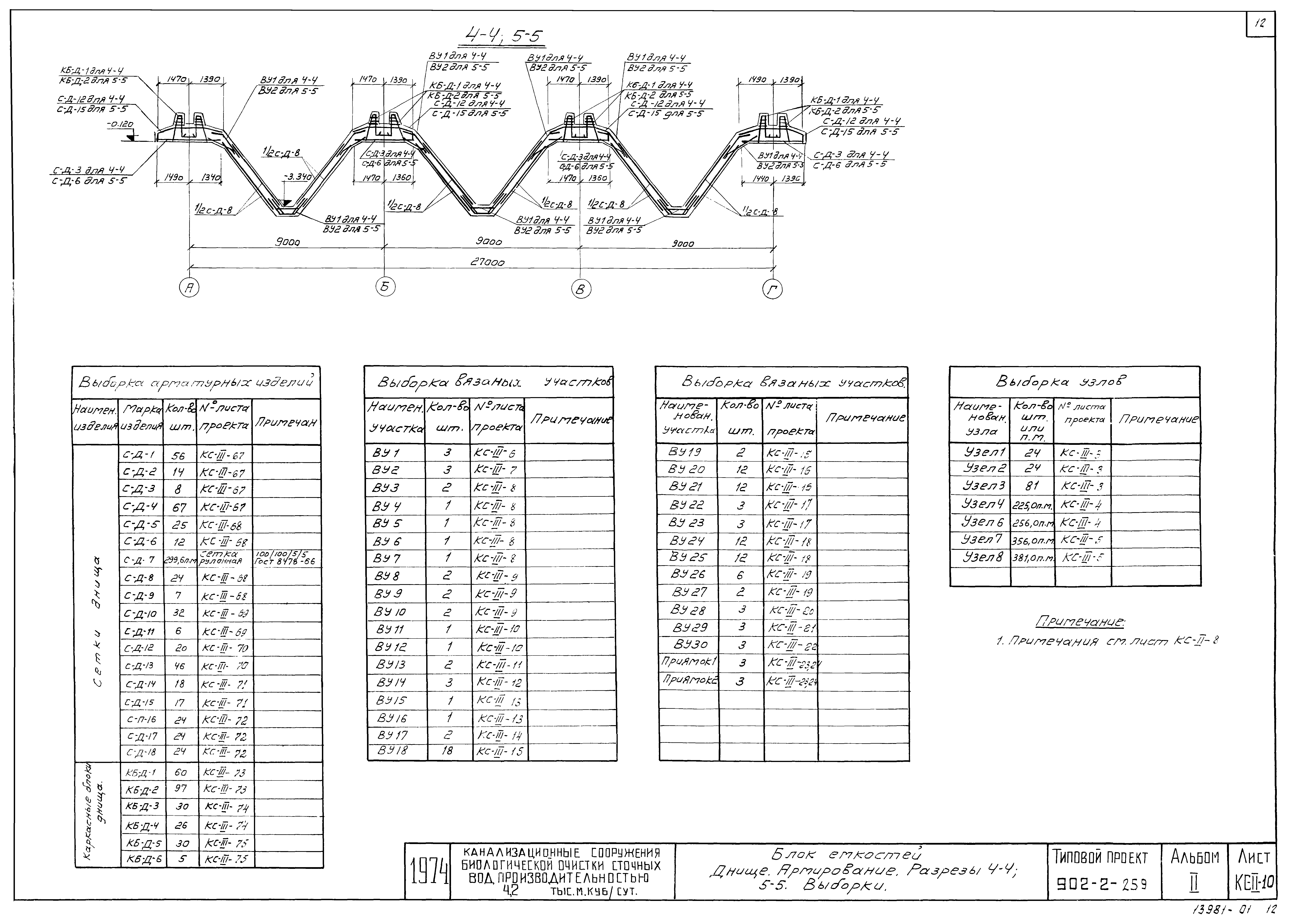 Типовой проект 902-2-259