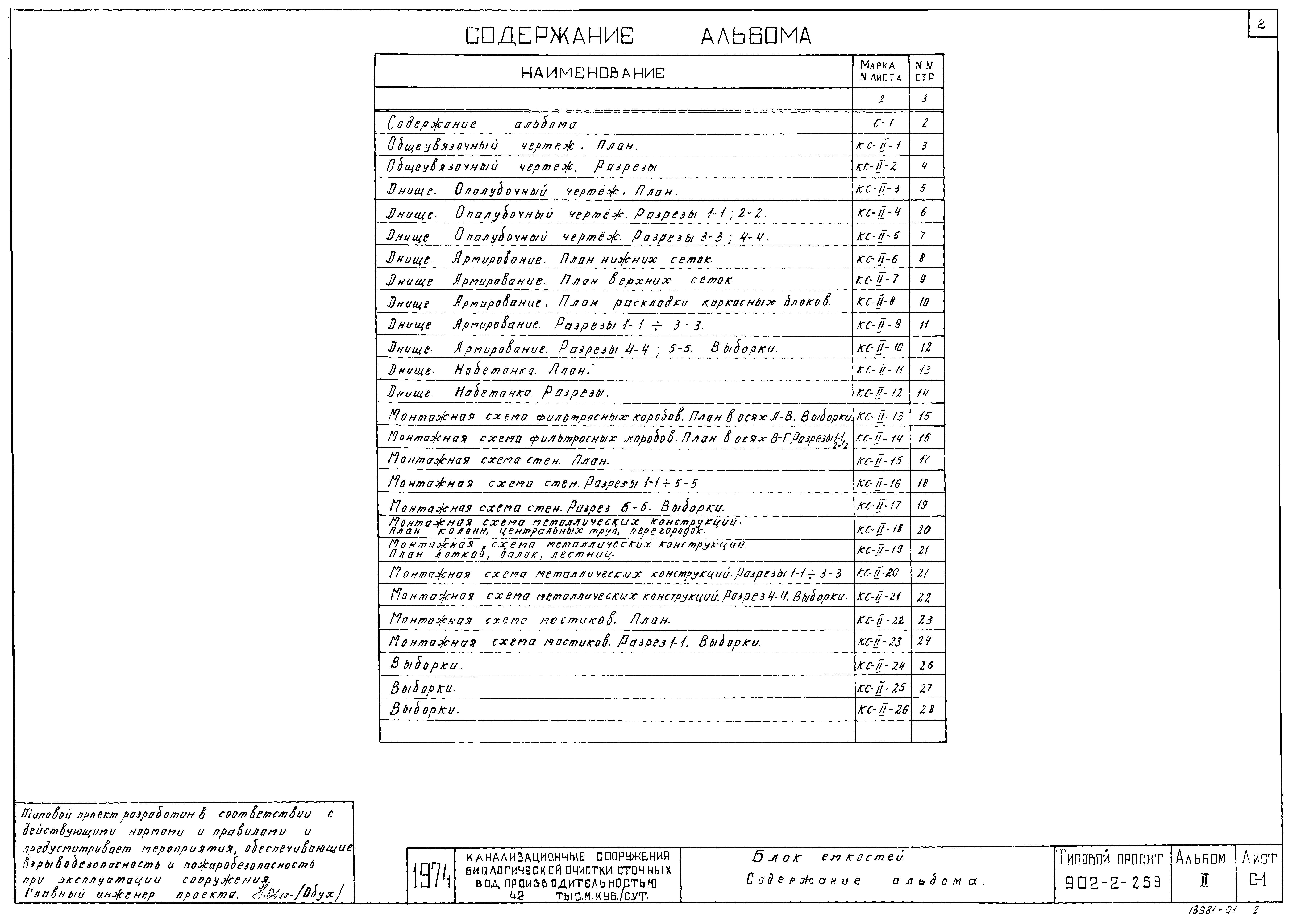 Типовой проект 902-2-259