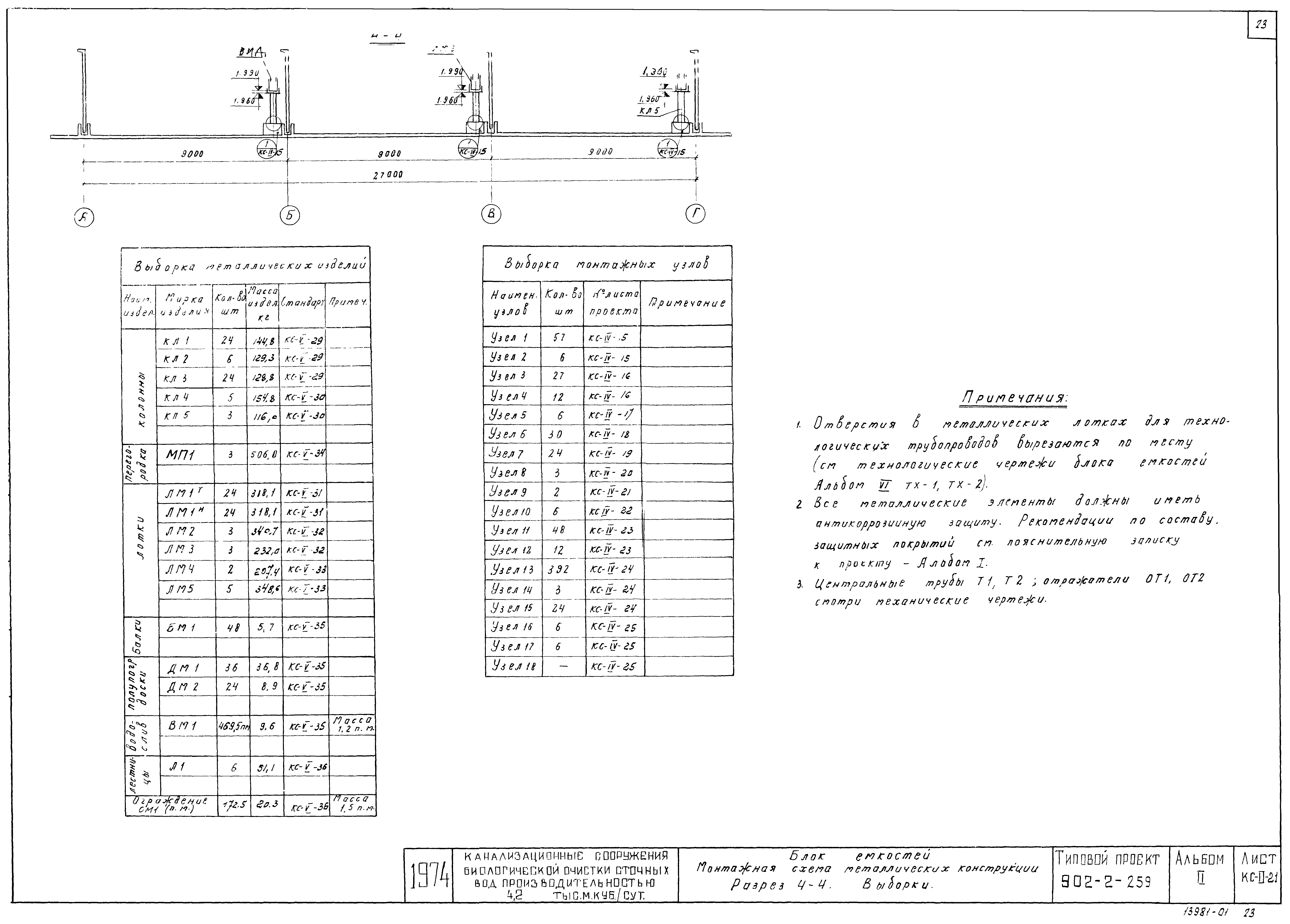 Типовой проект 902-2-259