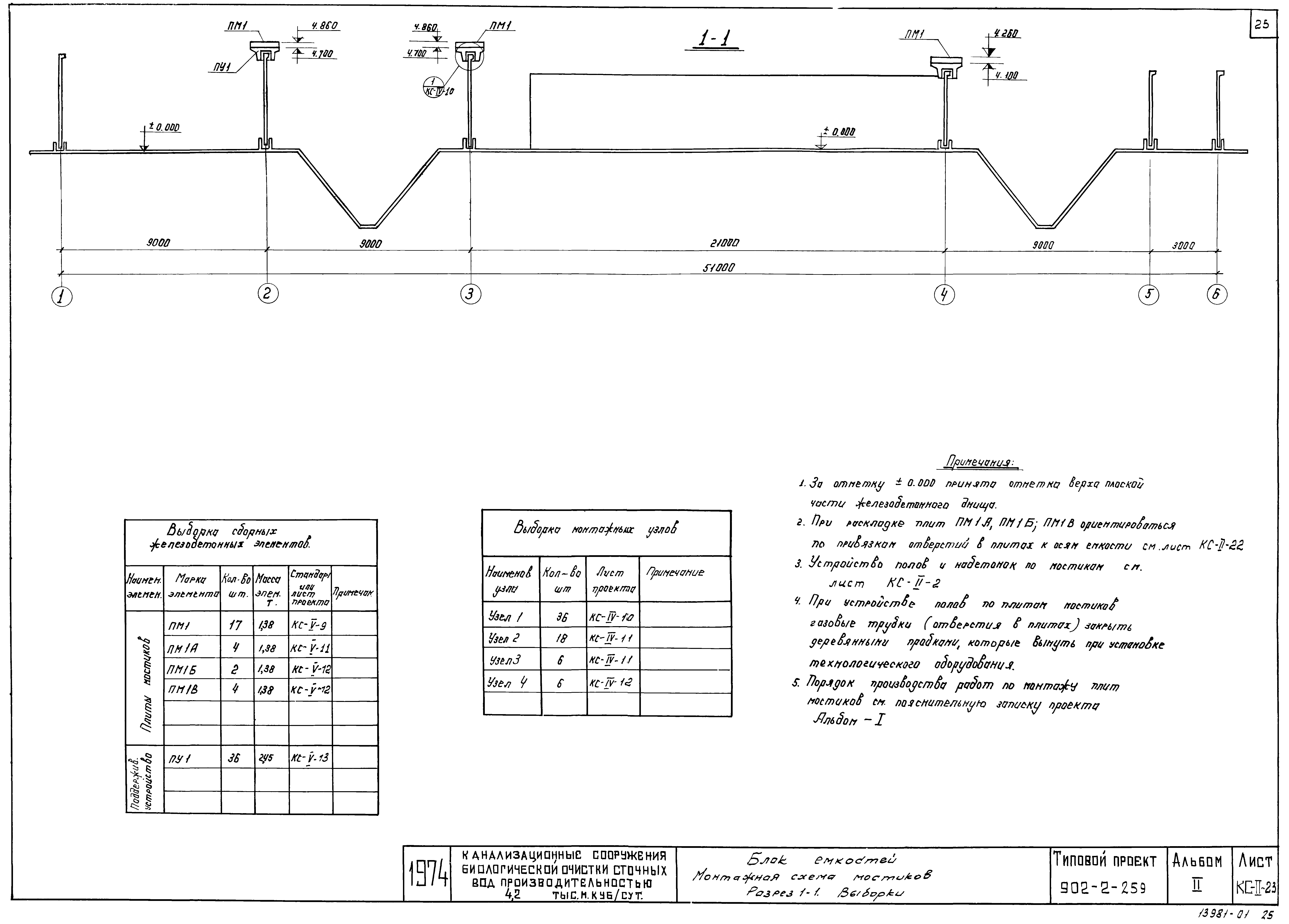 Типовой проект 902-2-259