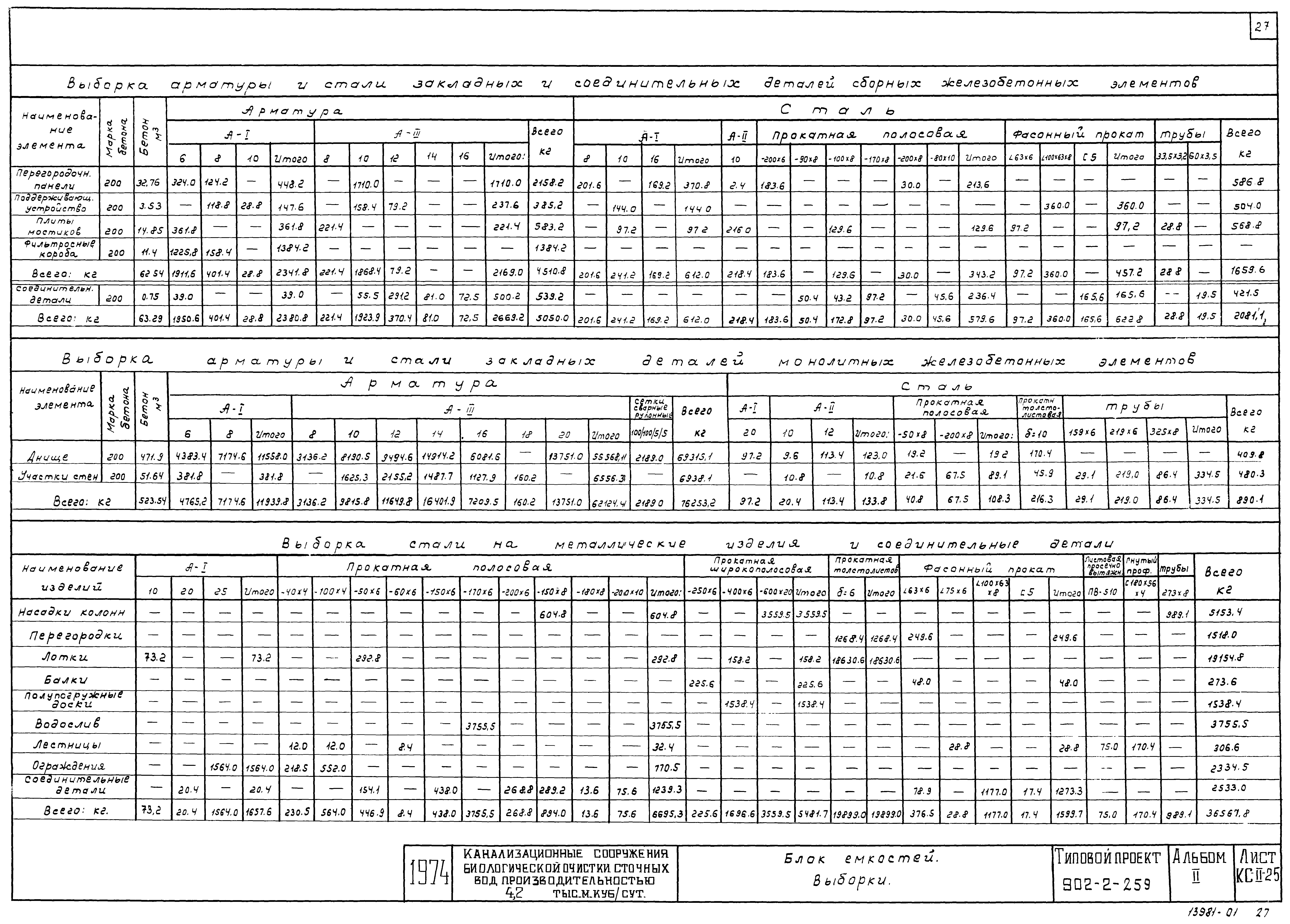 Типовой проект 902-2-259