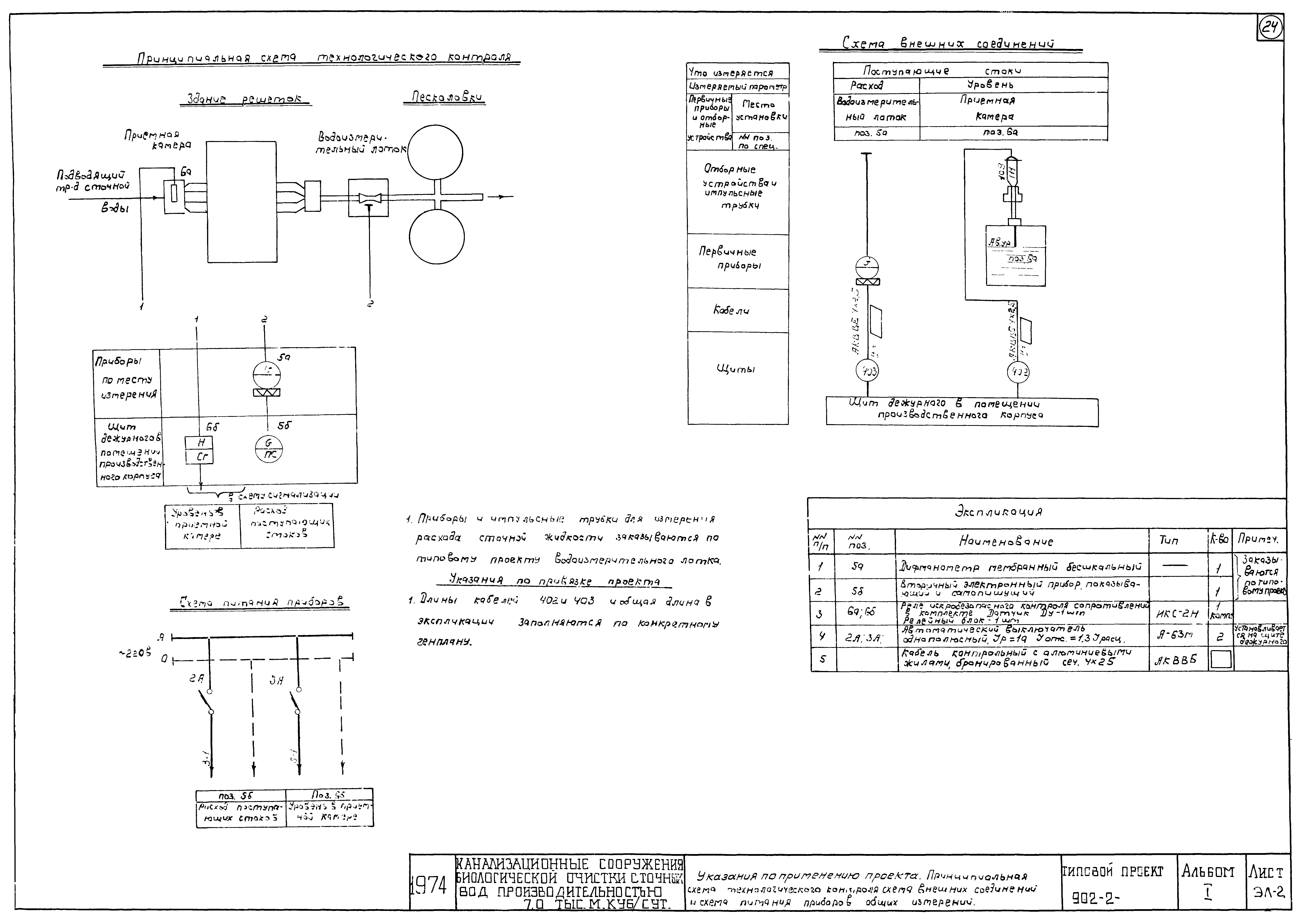 Типовой проект 902-2-259