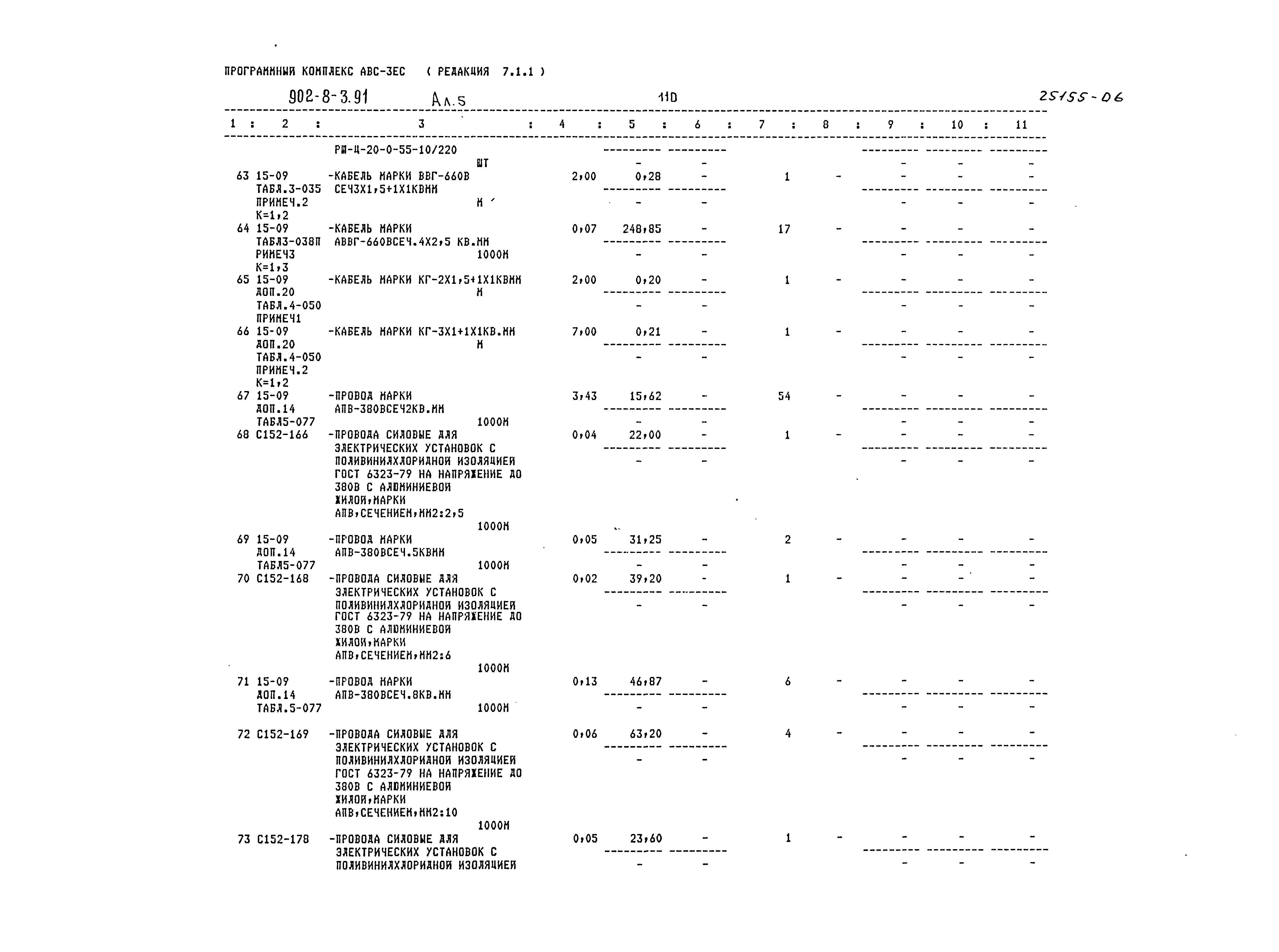 Типовой проект 902-8-3.91