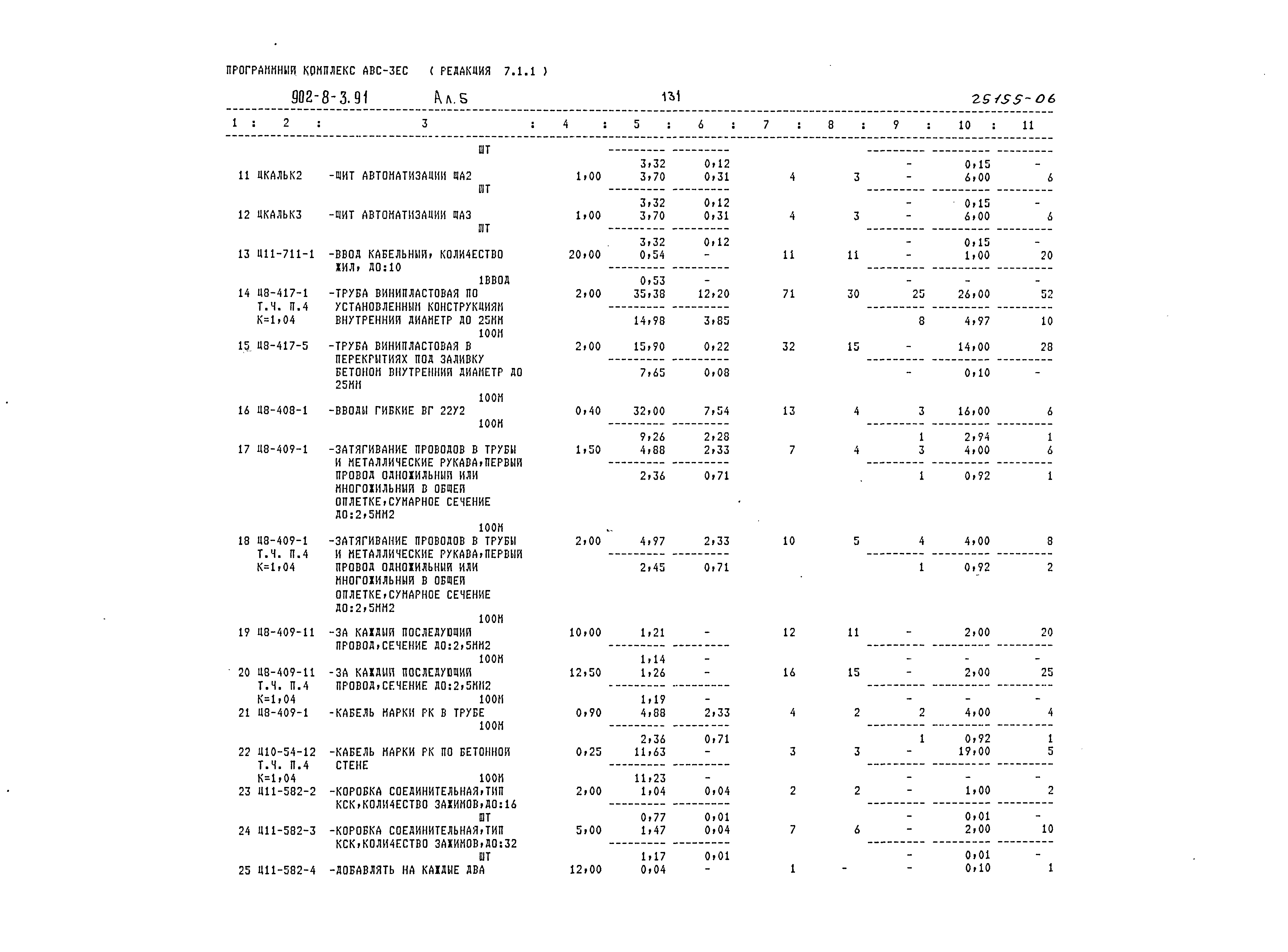 Типовой проект 902-8-3.91