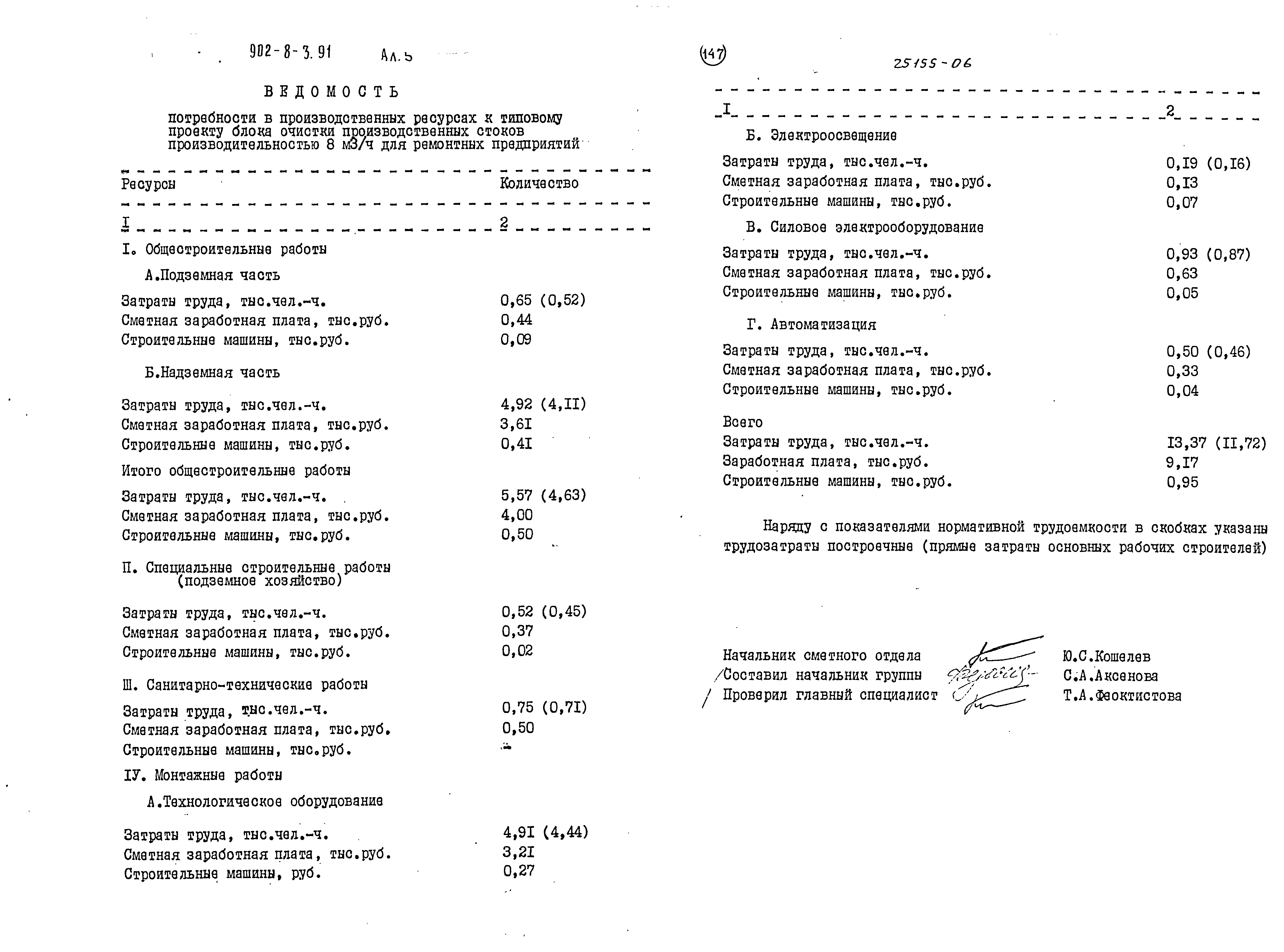 Типовой проект 902-8-3.91