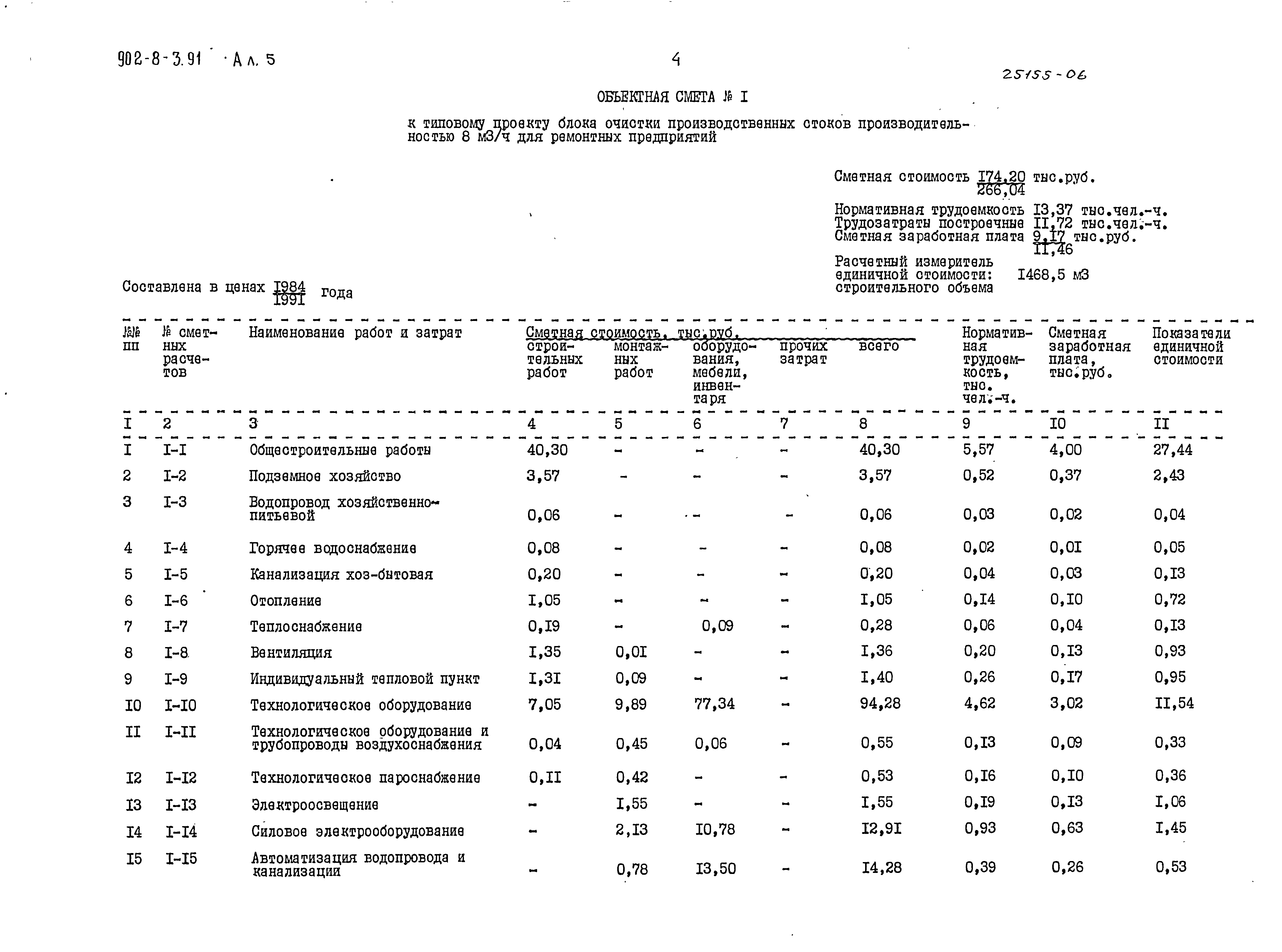 Типовой проект 902-8-3.91