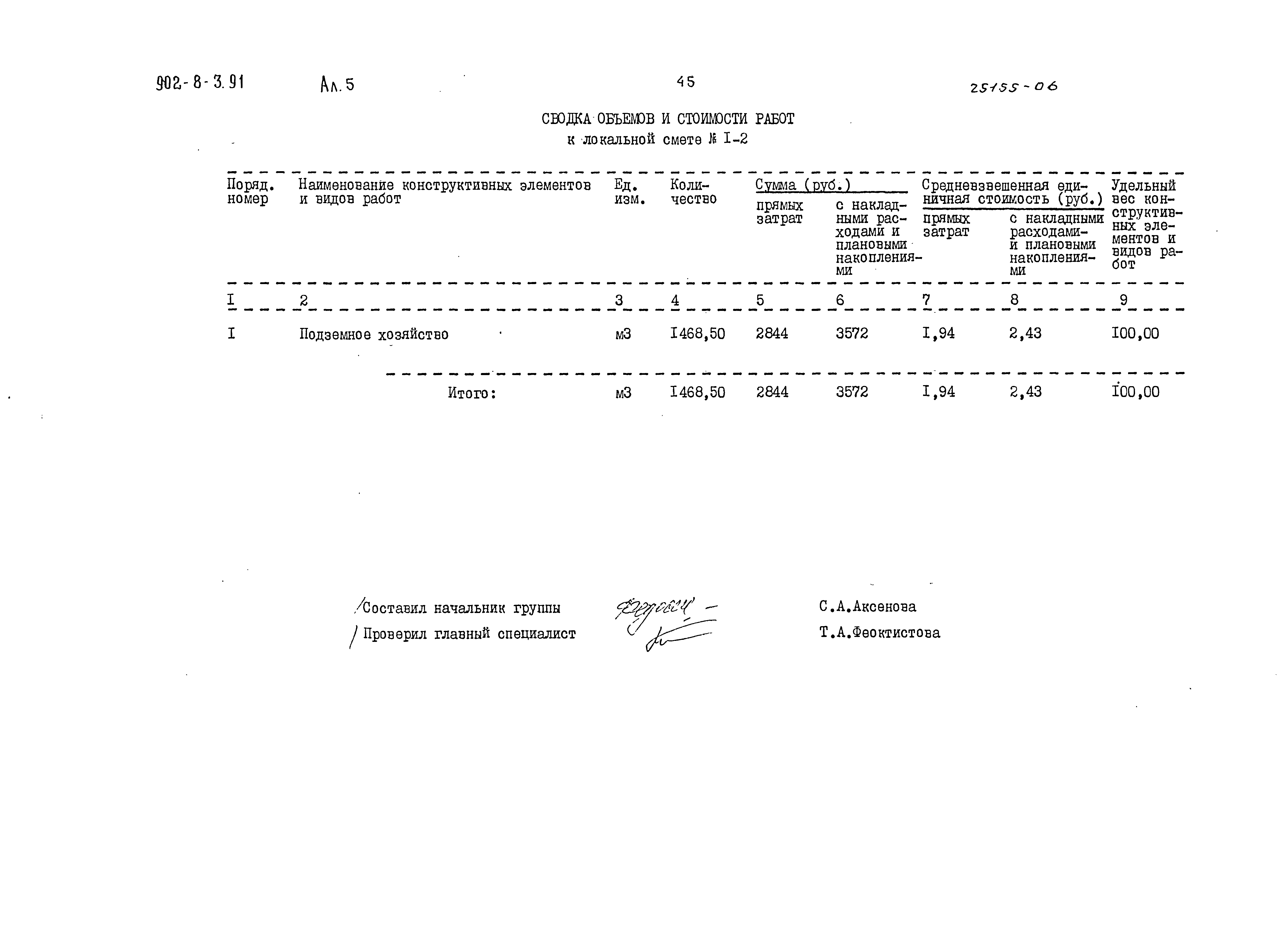 Типовой проект 902-8-3.91