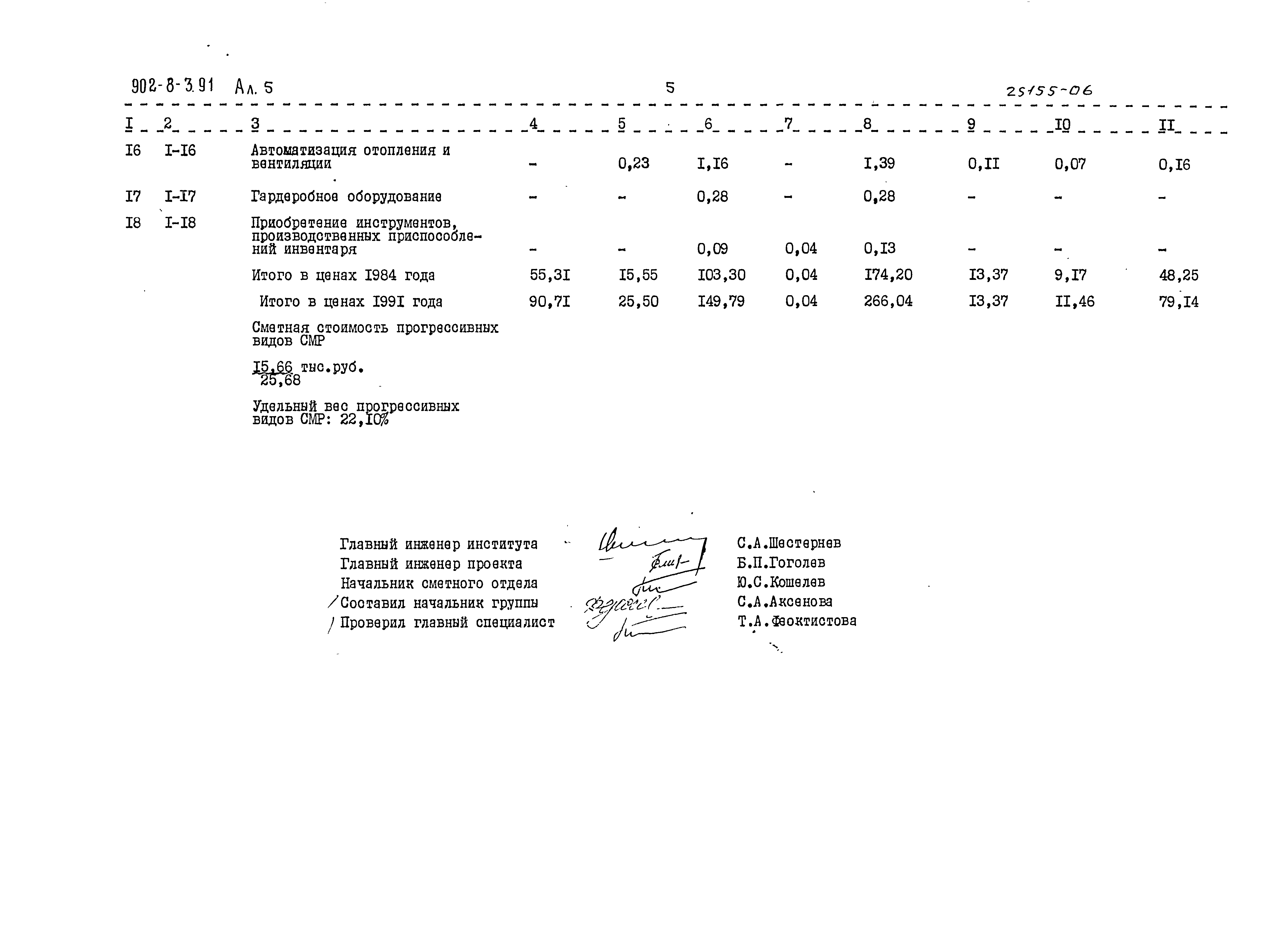 Типовой проект 902-8-3.91