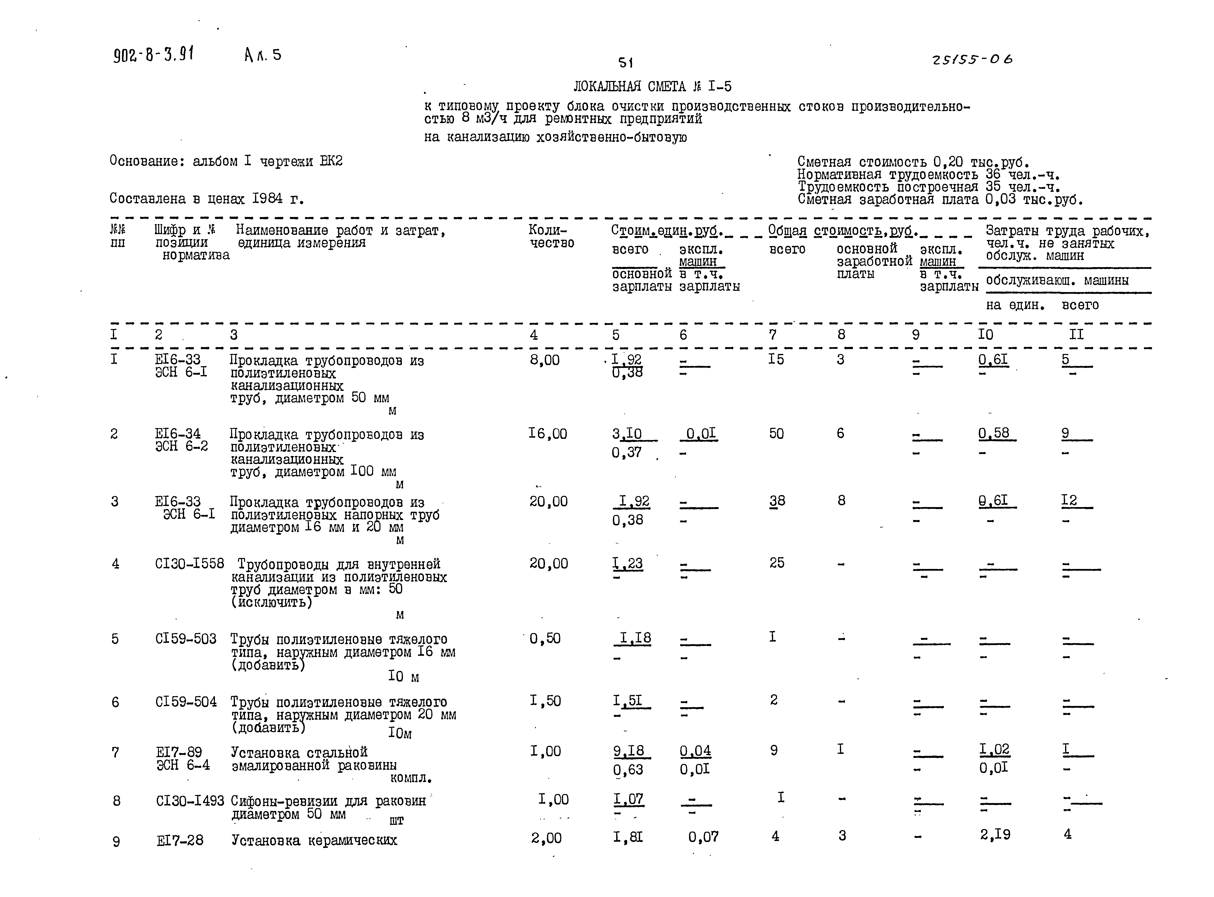 Типовой проект 902-8-3.91