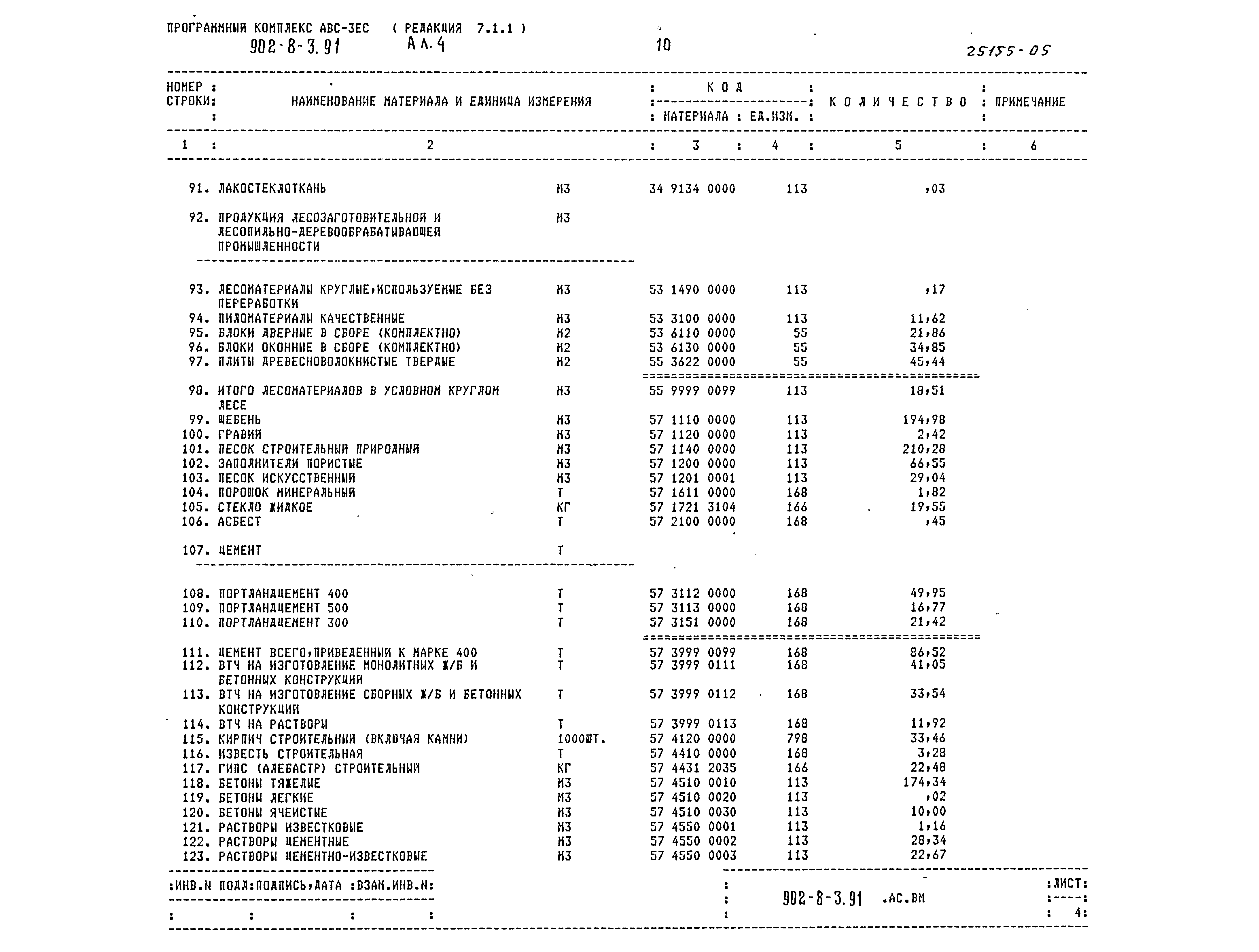 Типовой проект 902-8-3.91