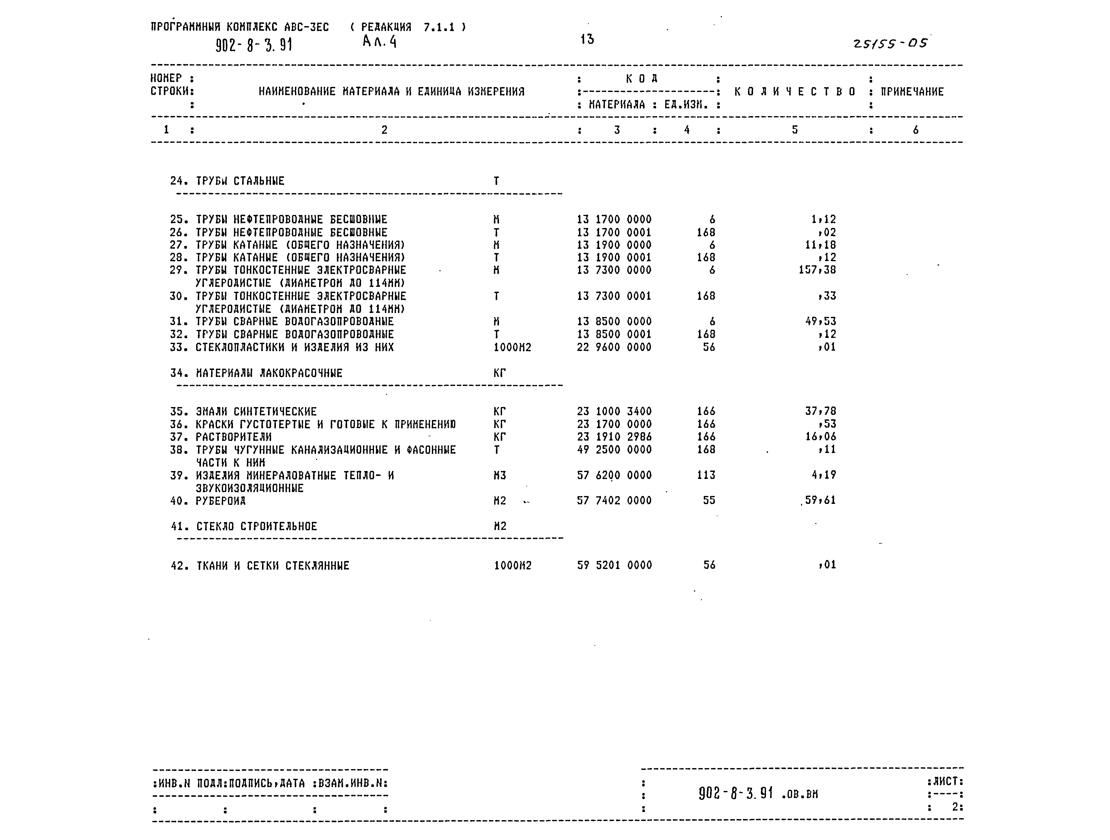 Типовой проект 902-8-3.91