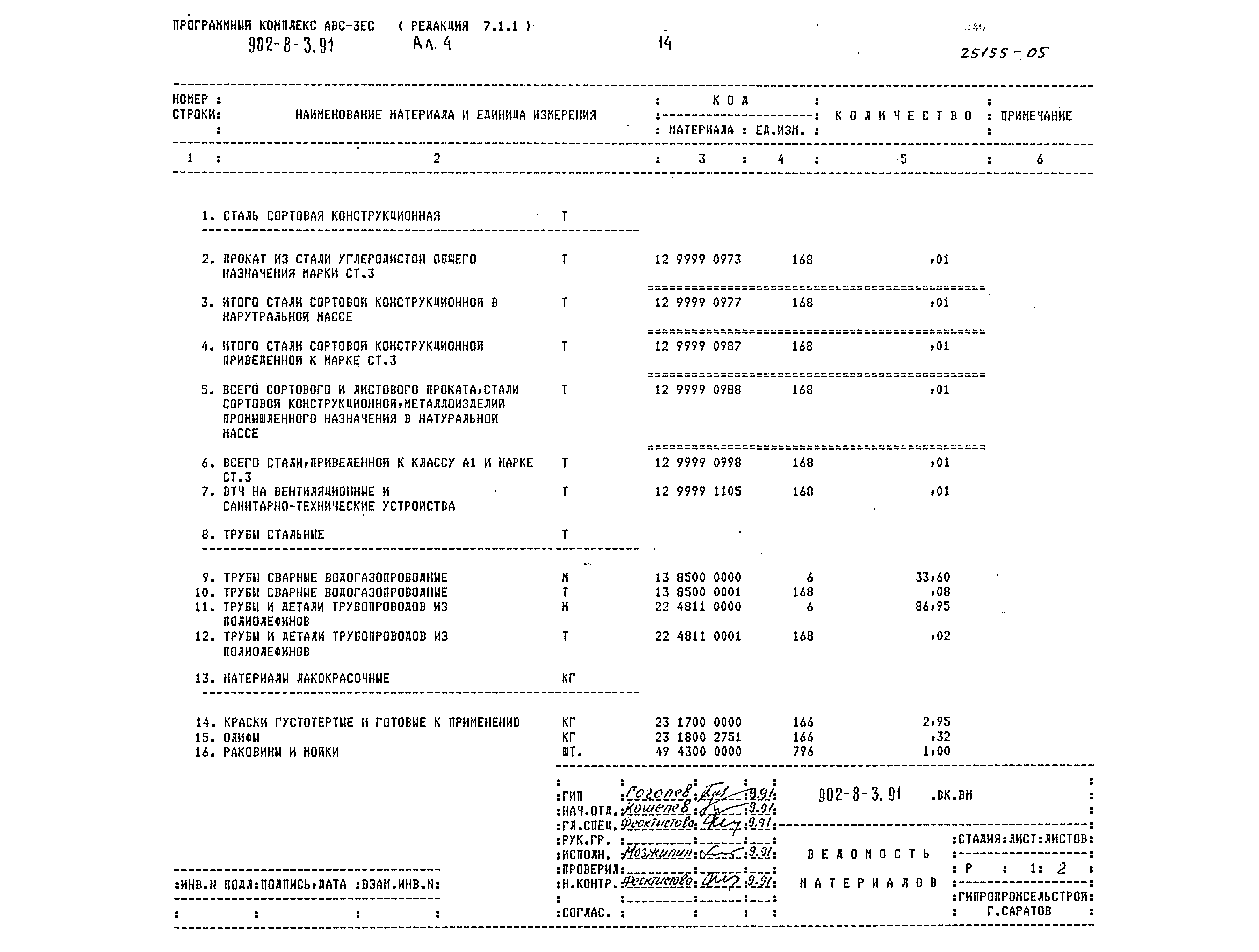 Типовой проект 902-8-3.91