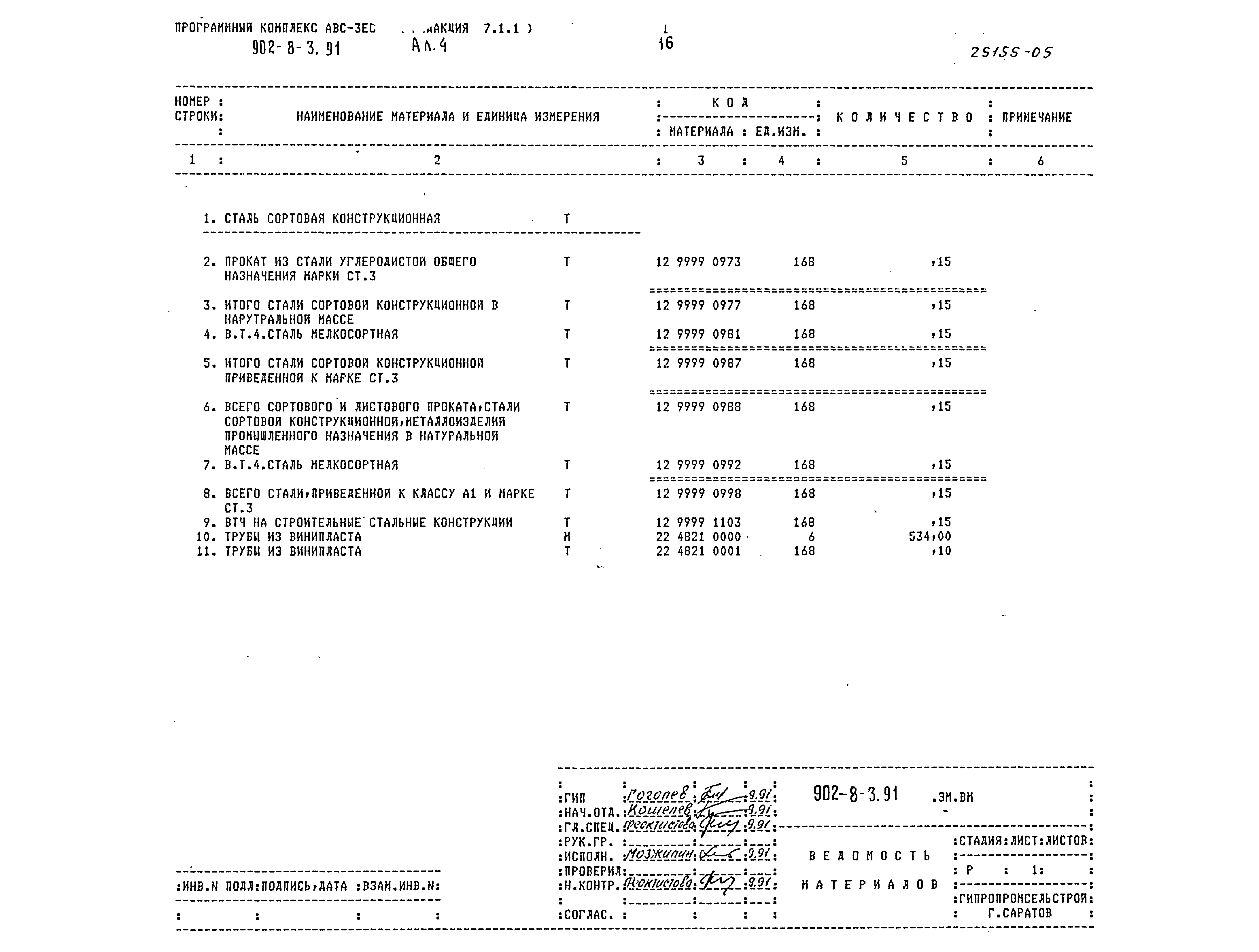Типовой проект 902-8-3.91