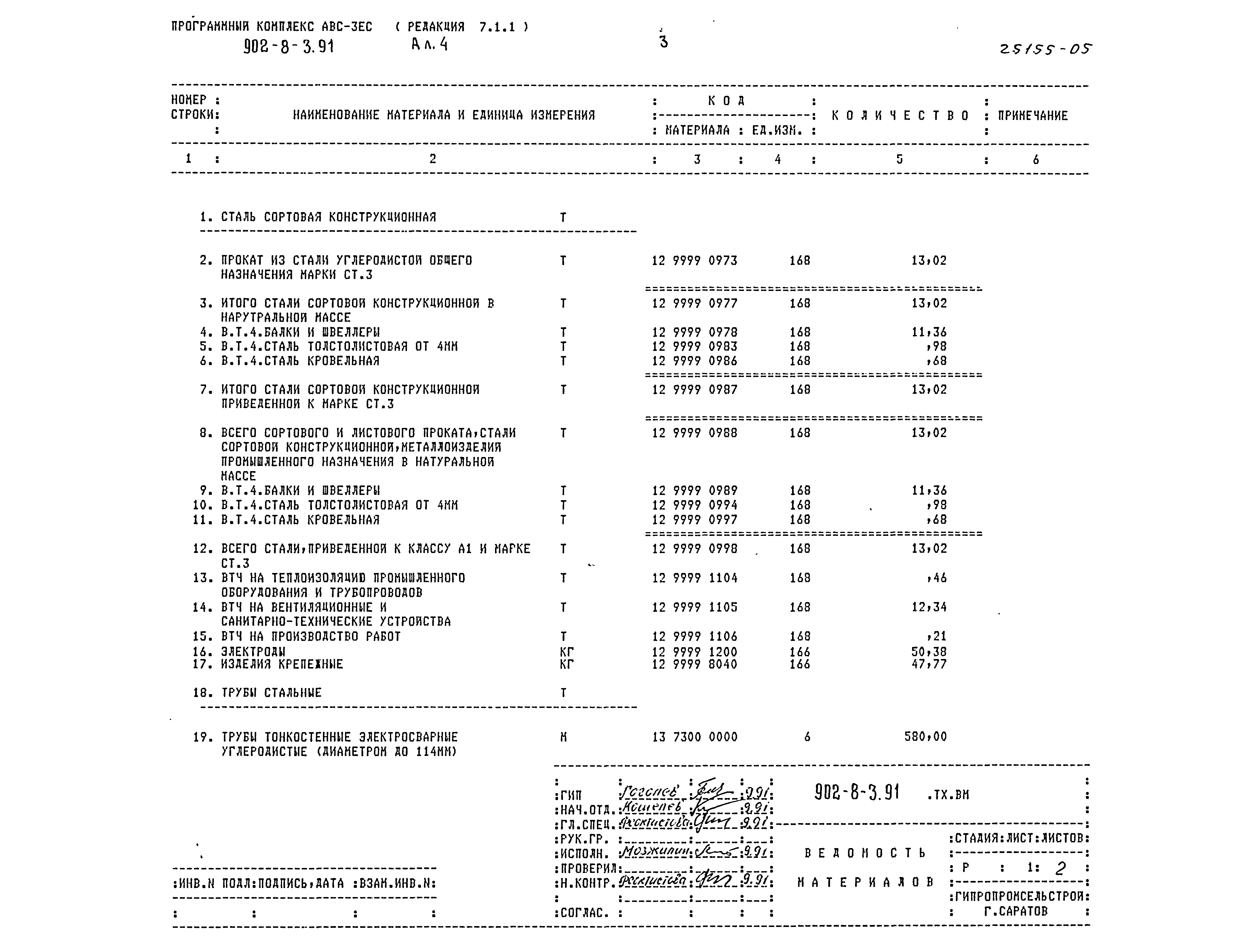 Типовой проект 902-8-3.91
