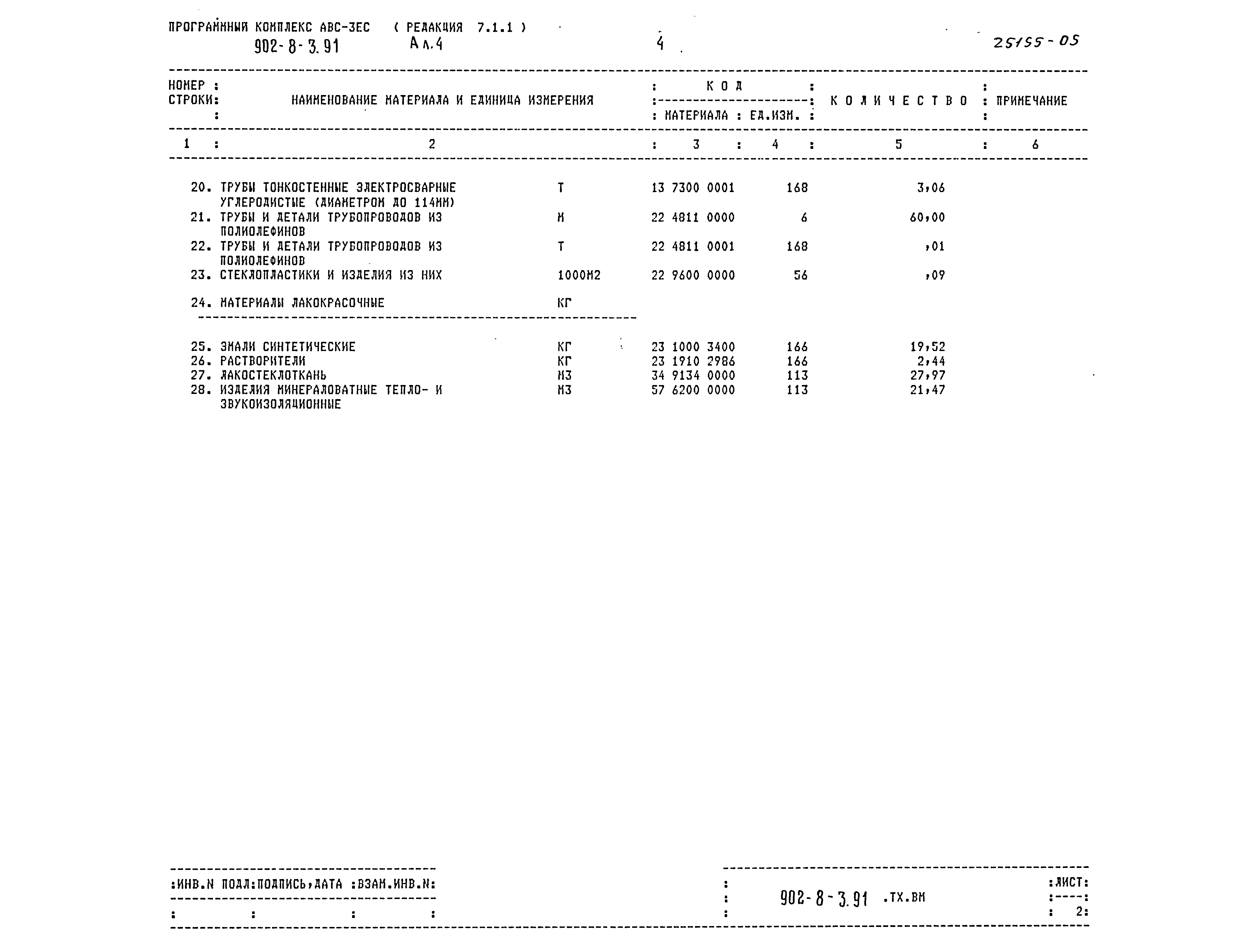 Типовой проект 902-8-3.91