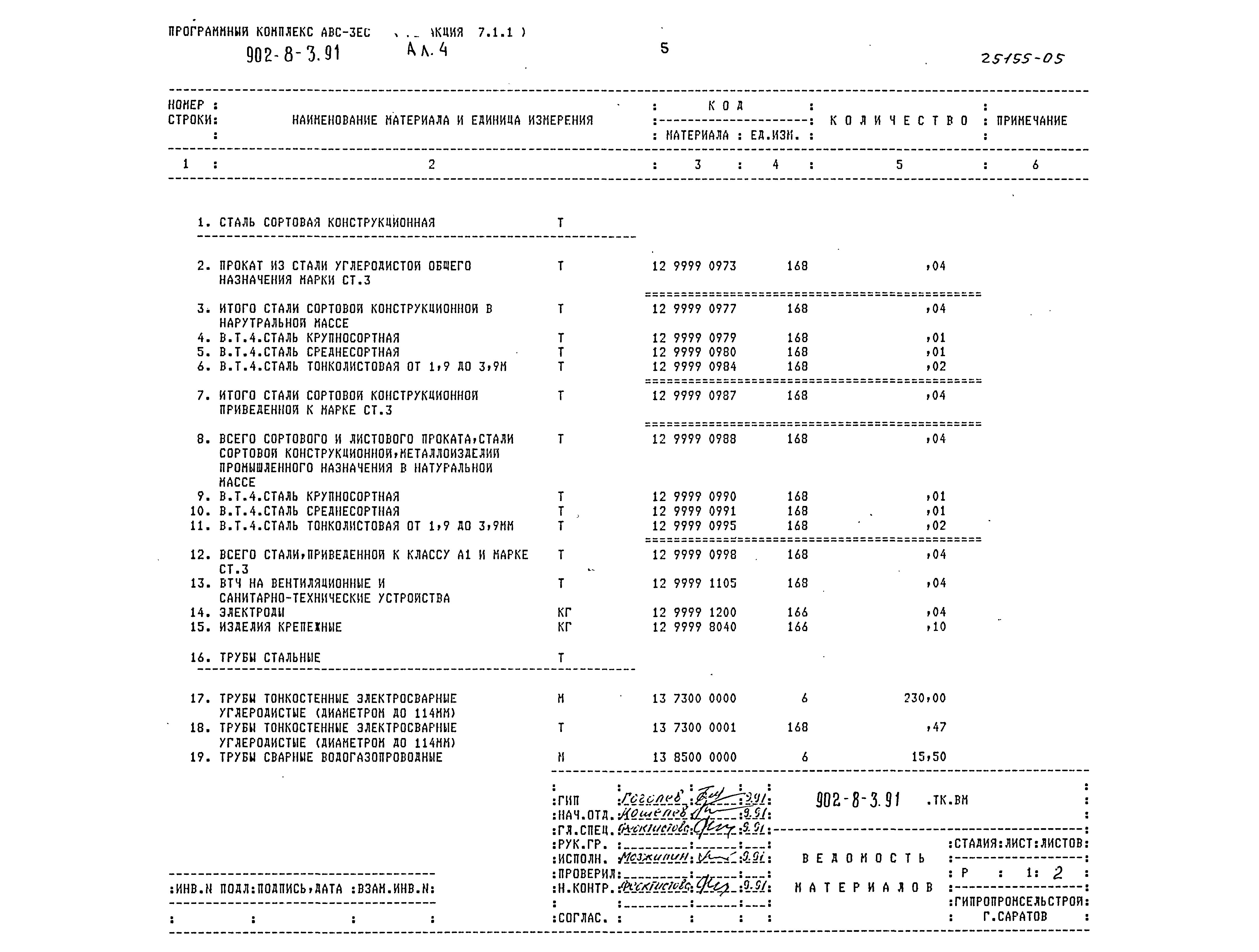 Типовой проект 902-8-3.91