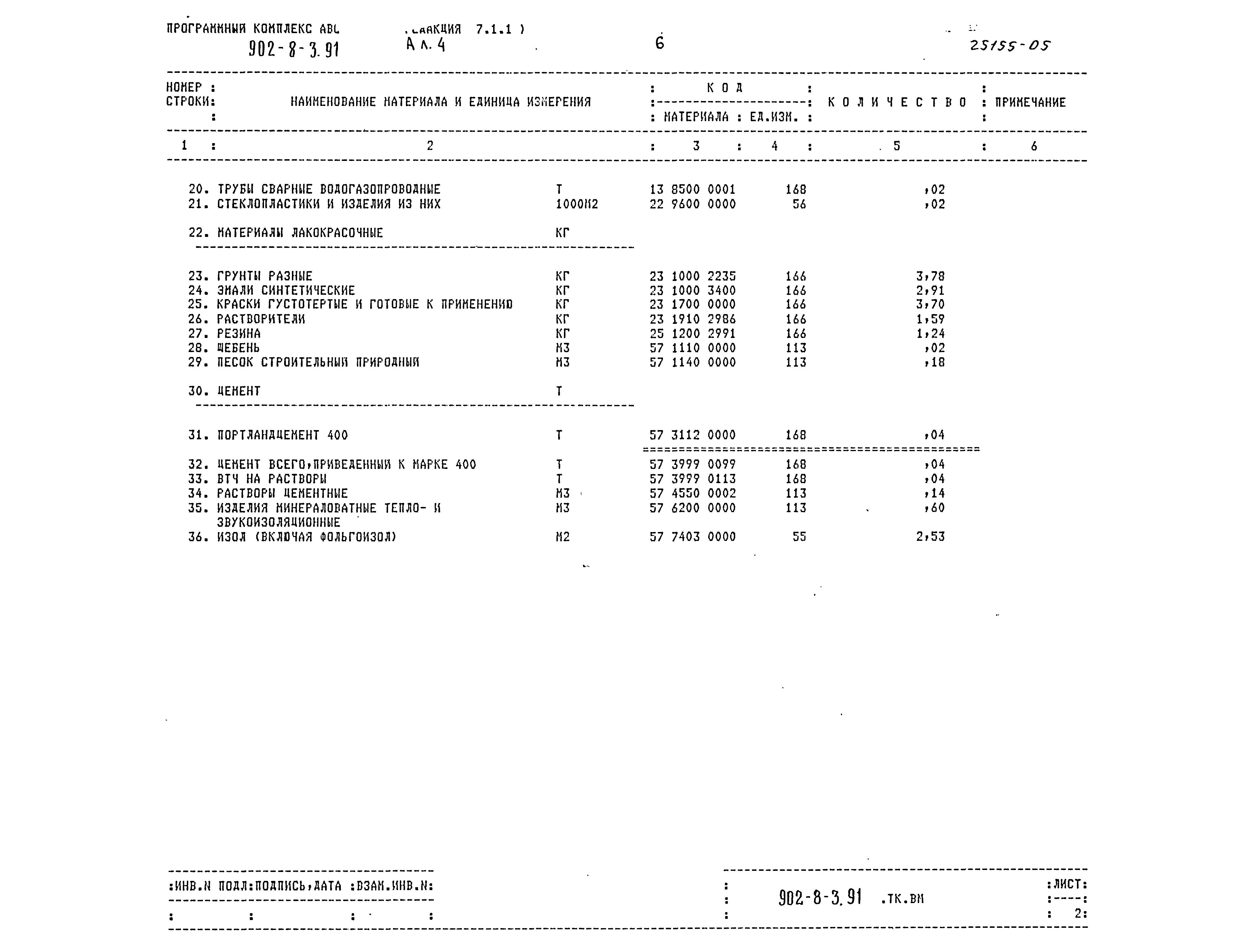 Типовой проект 902-8-3.91