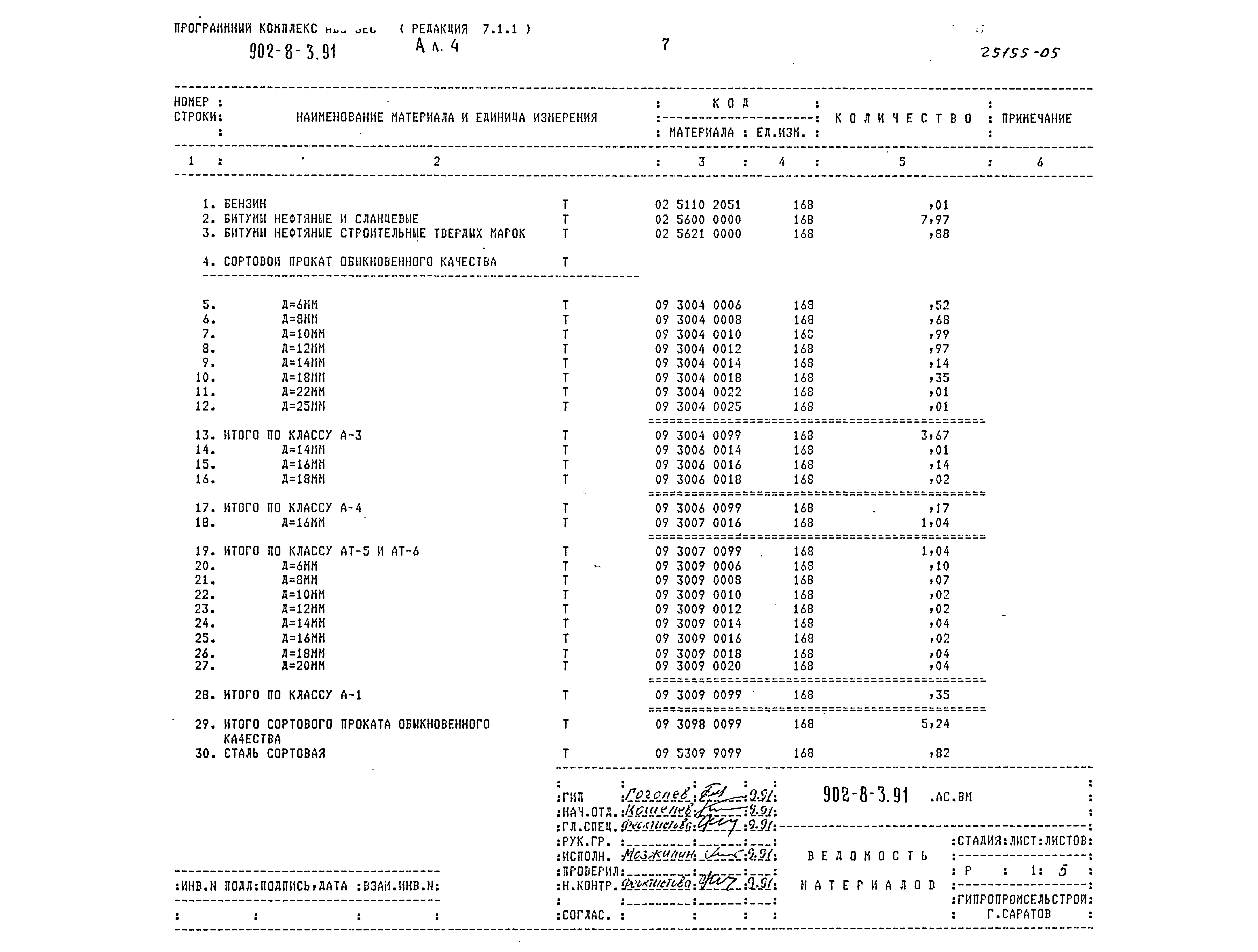 Типовой проект 902-8-3.91