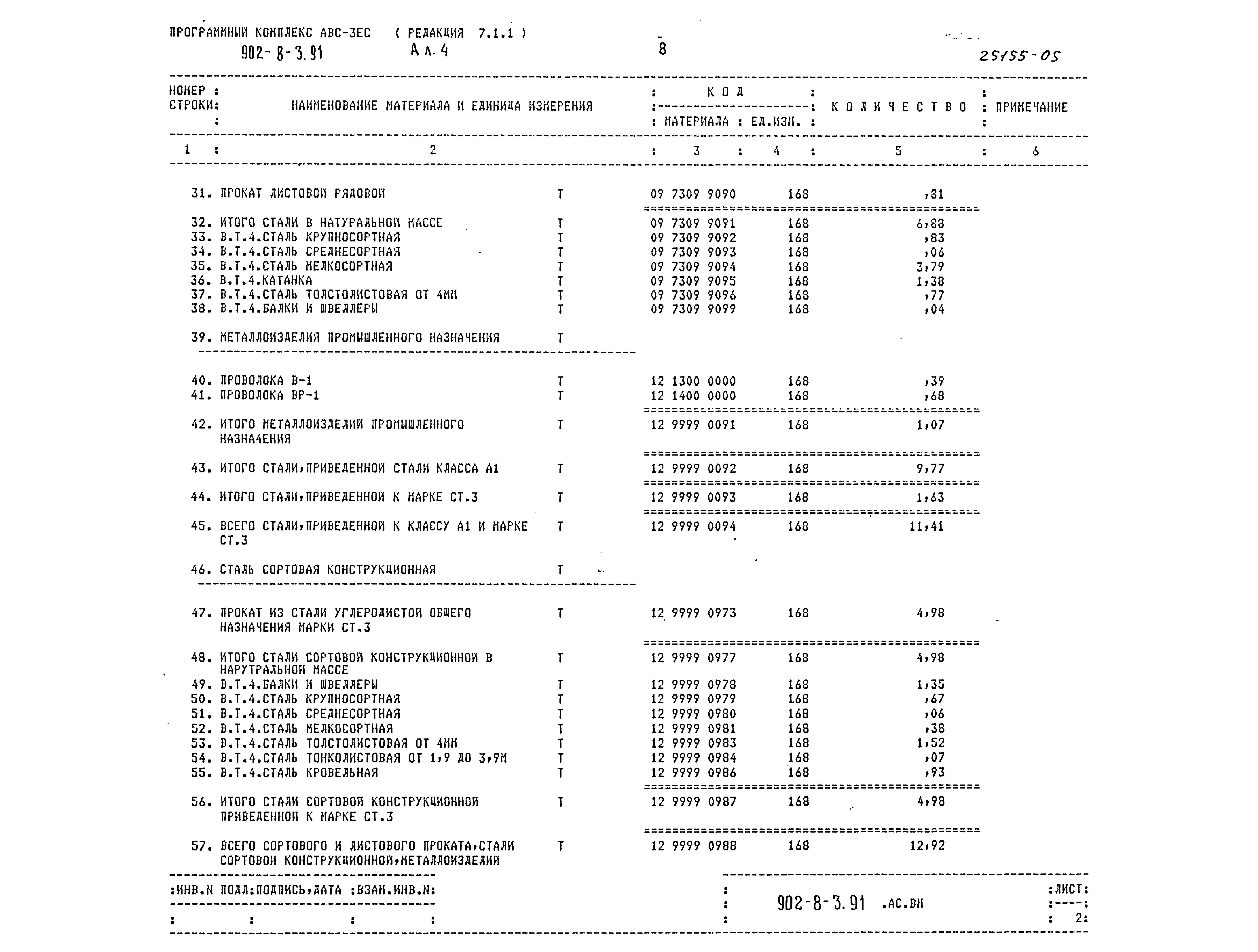 Типовой проект 902-8-3.91