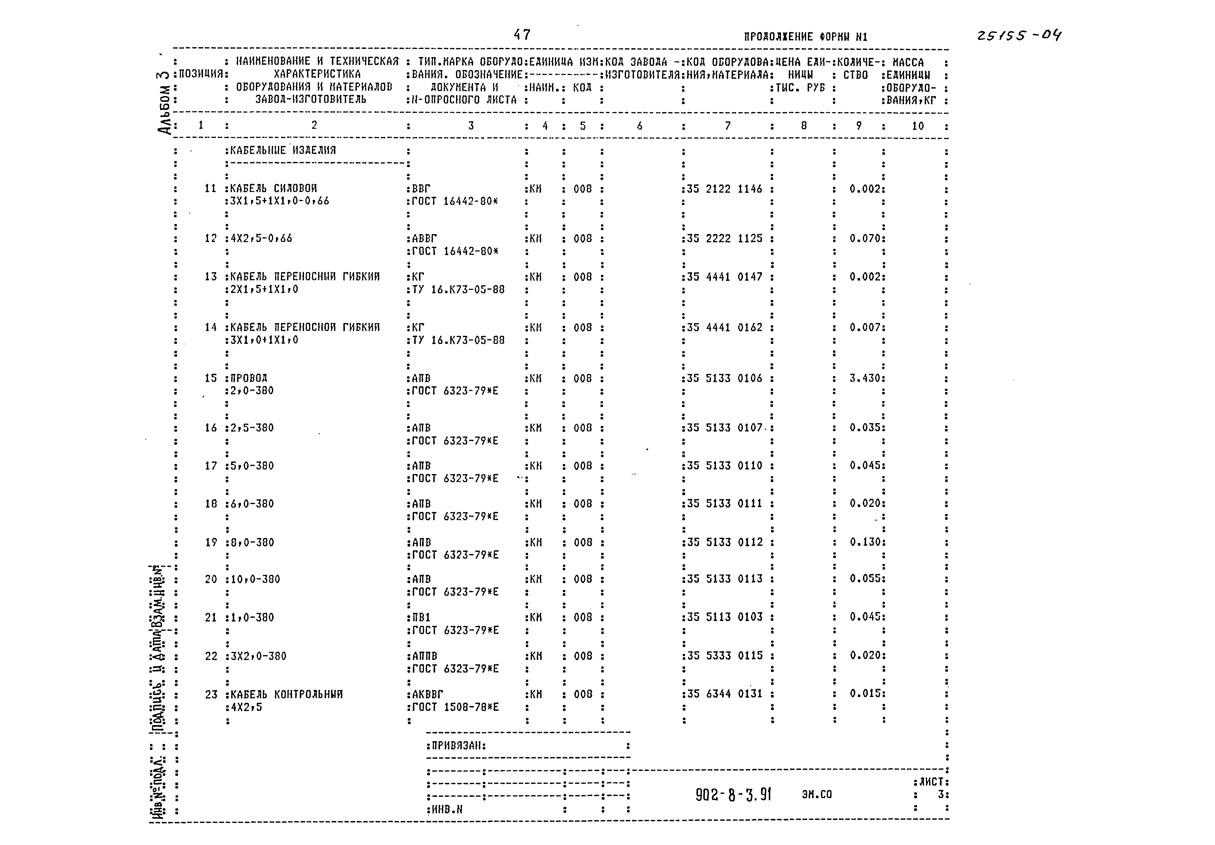 Типовой проект 902-8-3.91