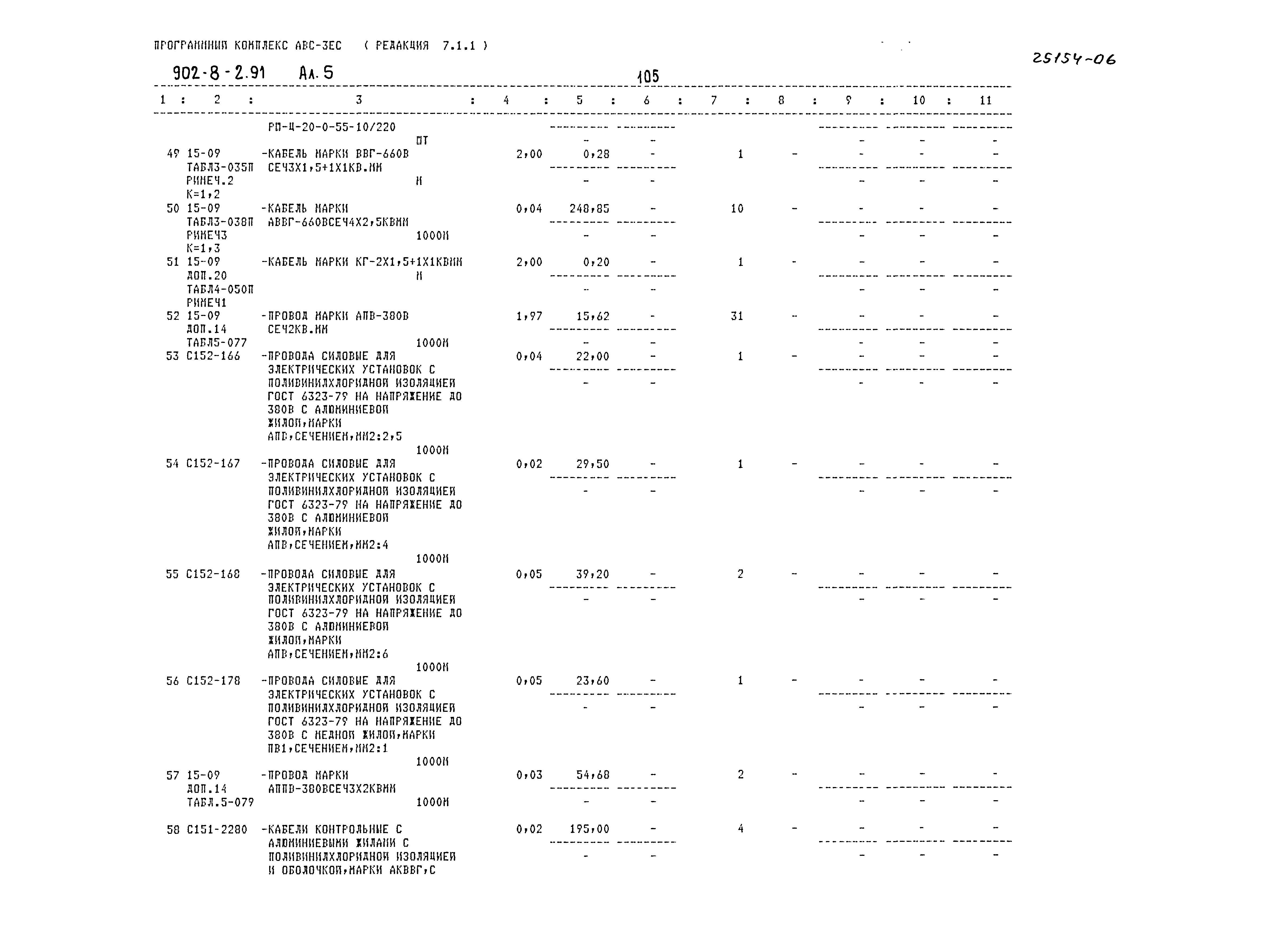 Типовой проект 902-8-2.91