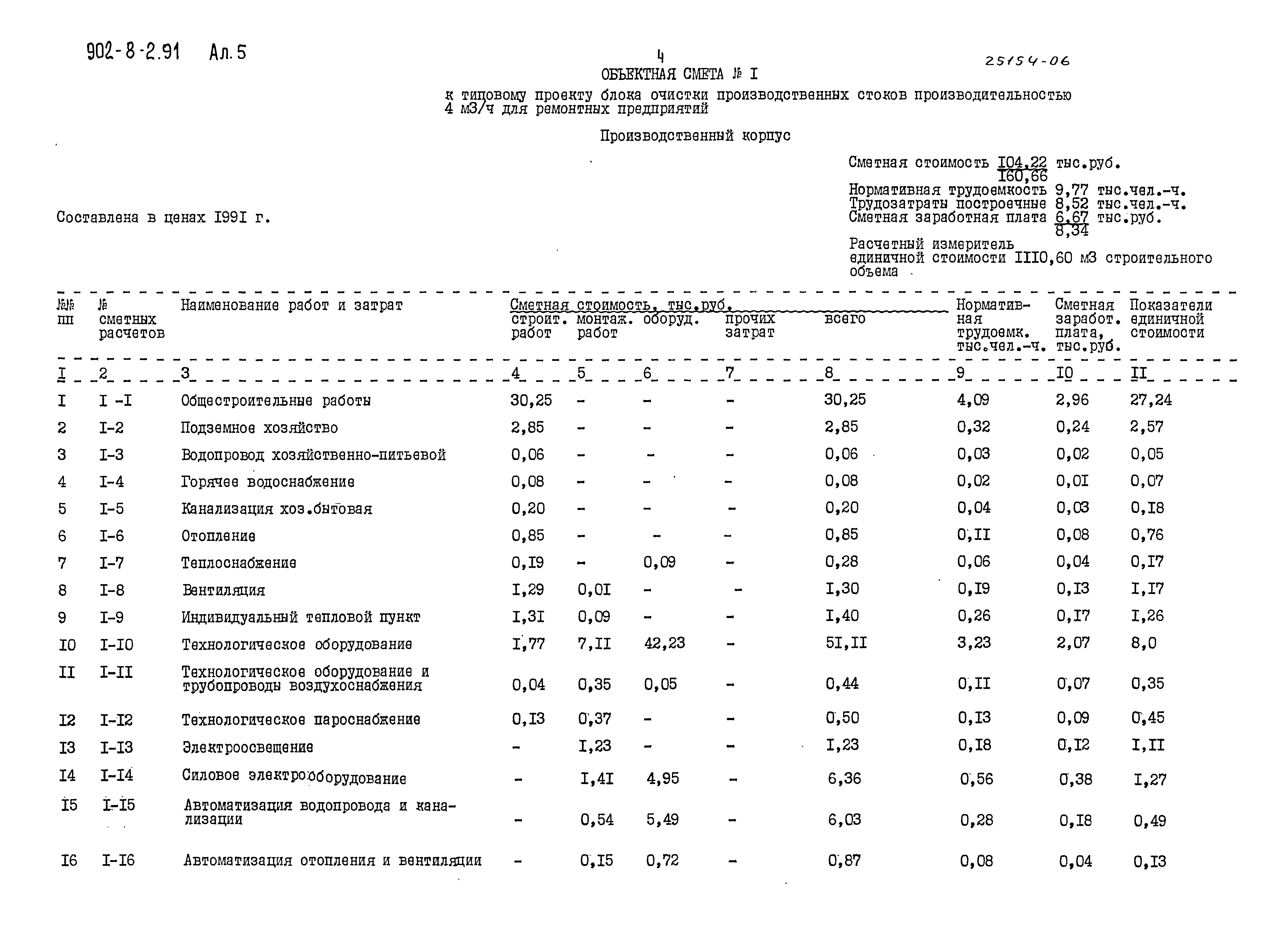 Типовой проект 902-8-2.91