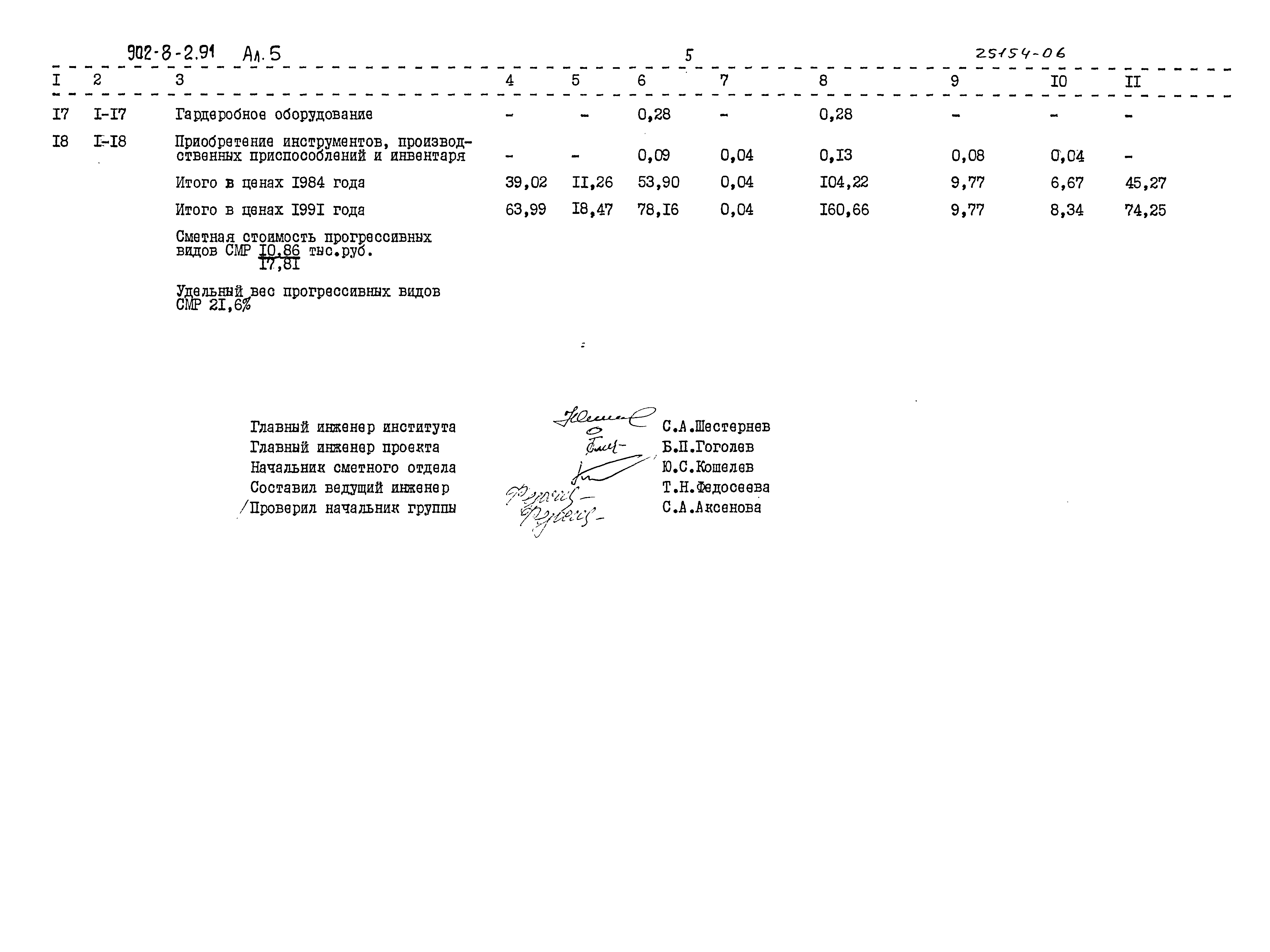 Типовой проект 902-8-2.91