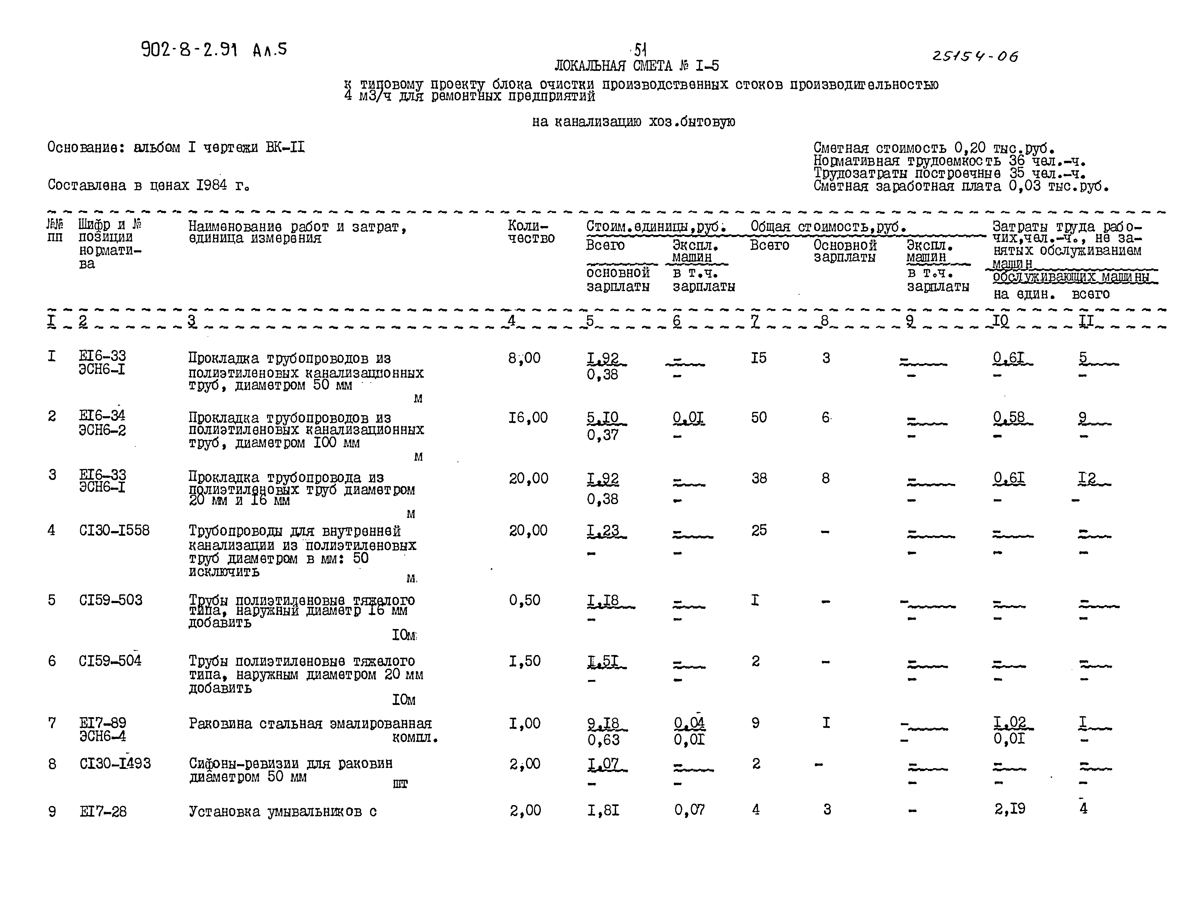 Типовой проект 902-8-2.91