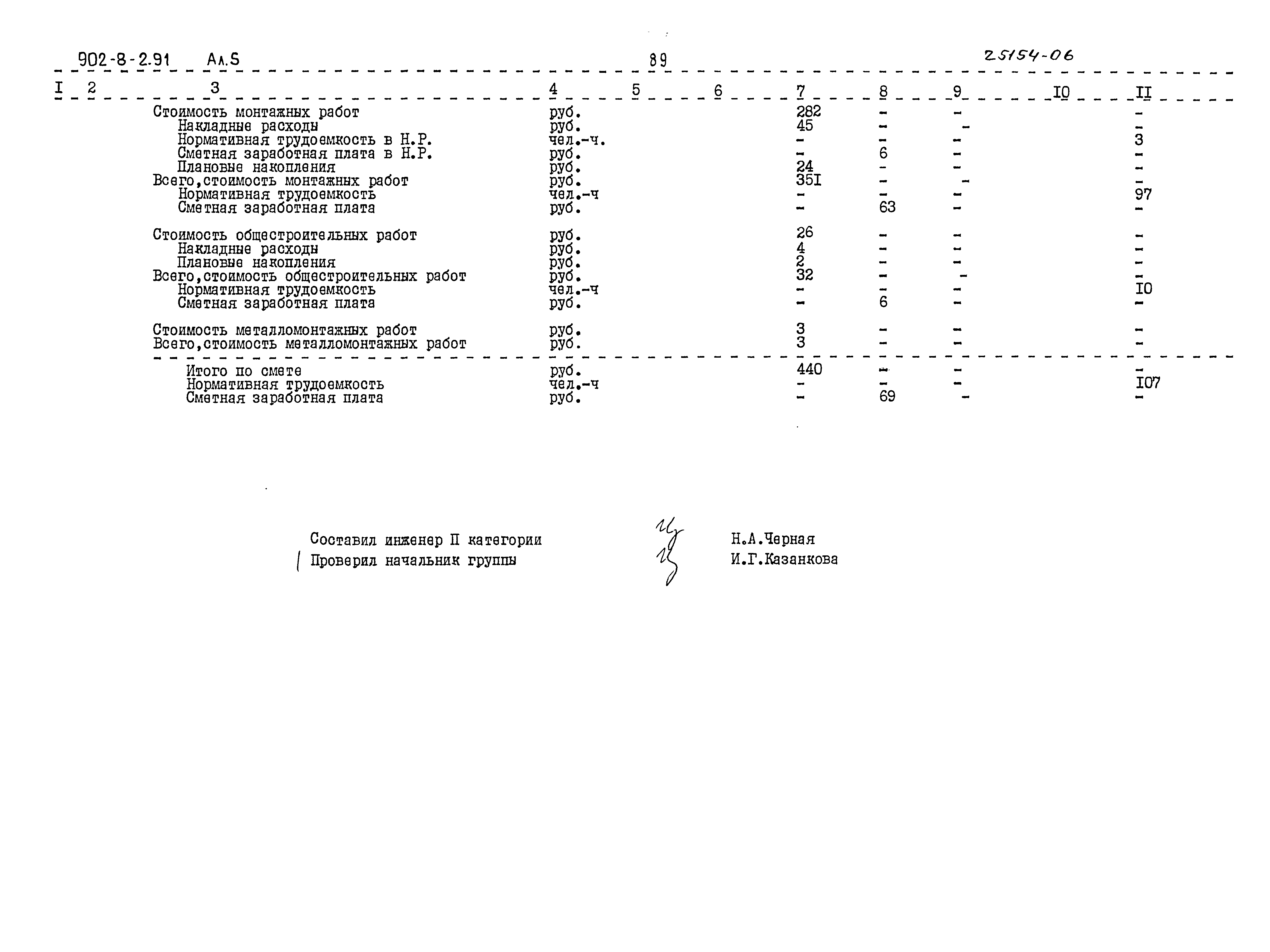 Типовой проект 902-8-2.91