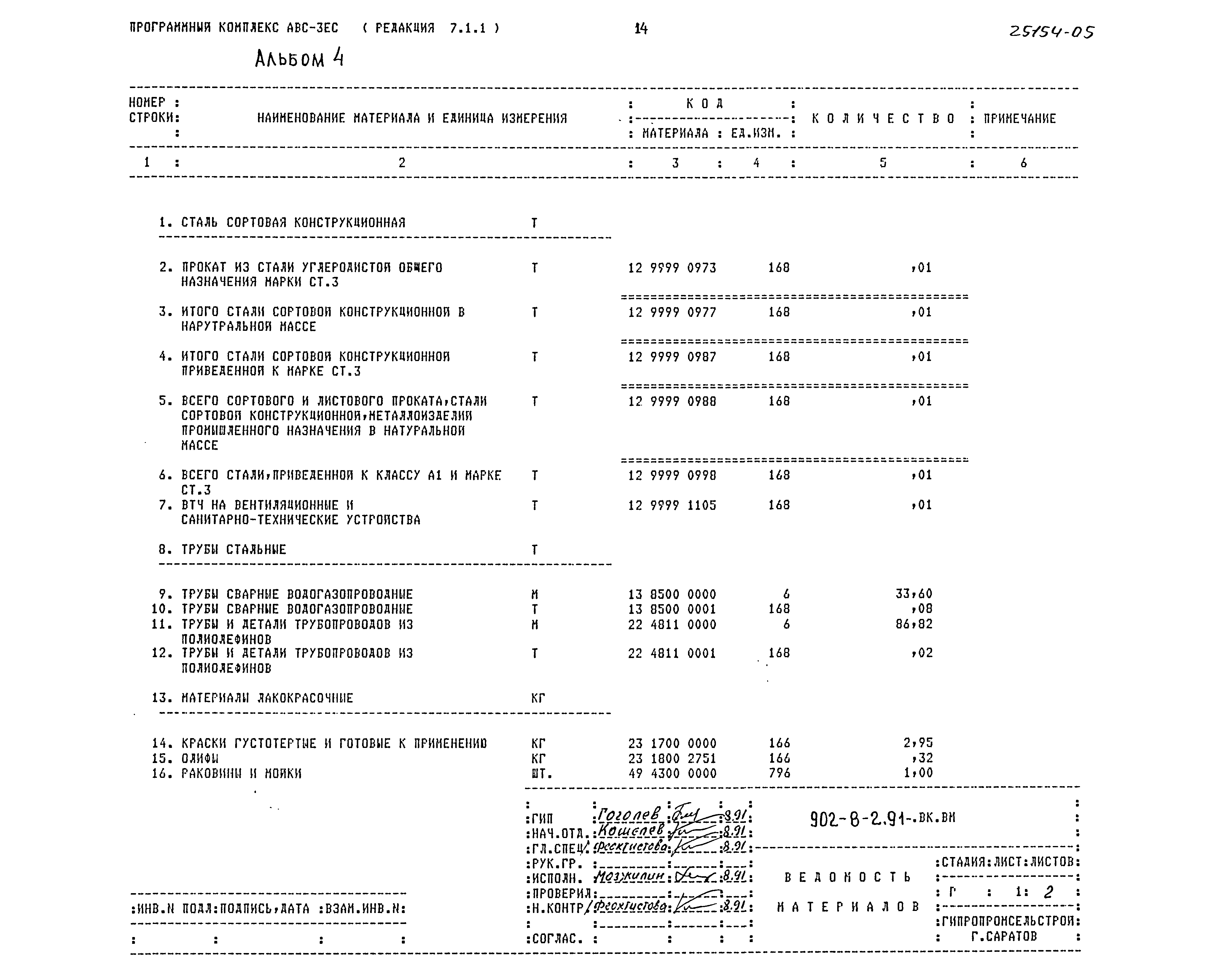 Типовой проект 902-8-2.91