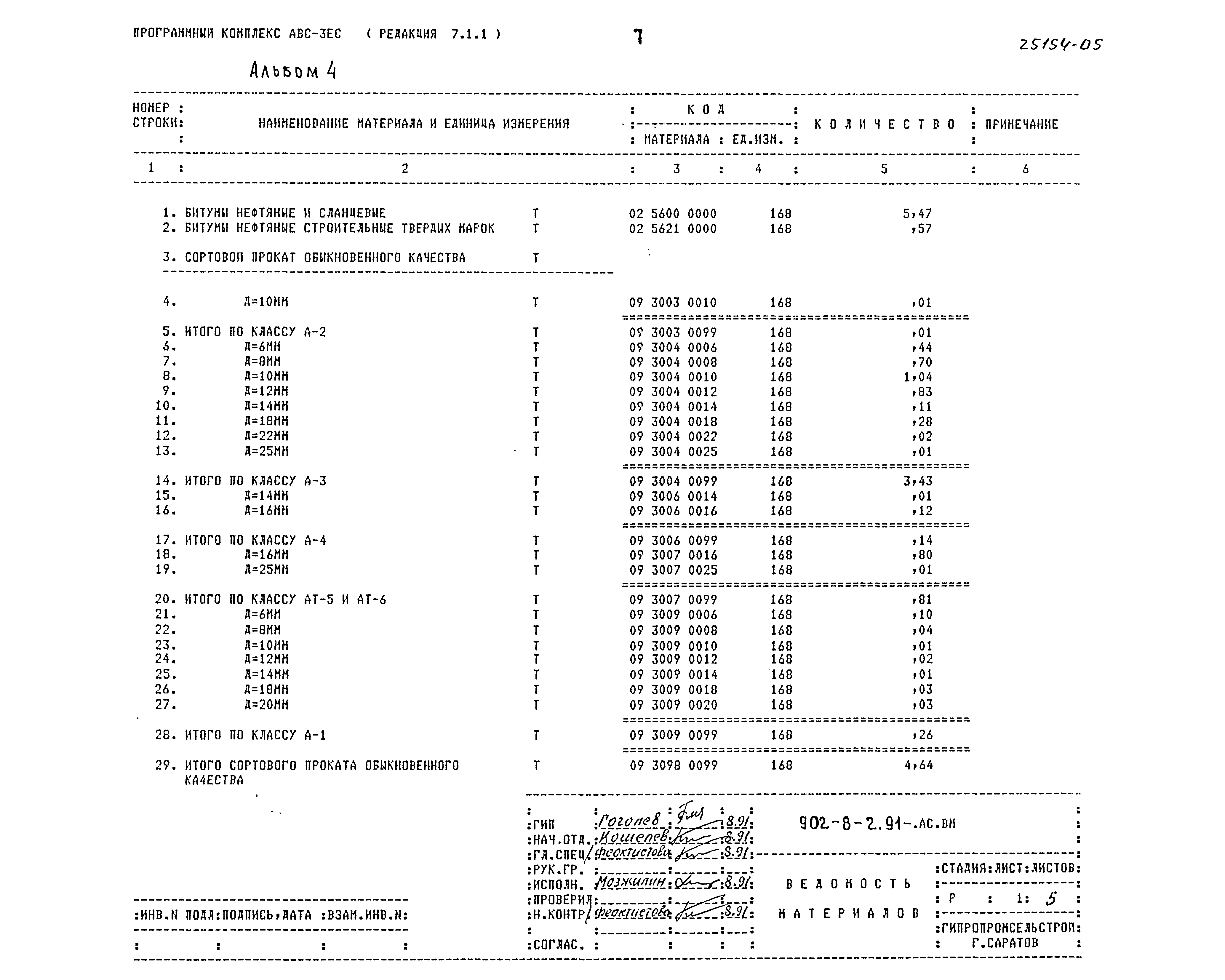 Типовой проект 902-8-2.91