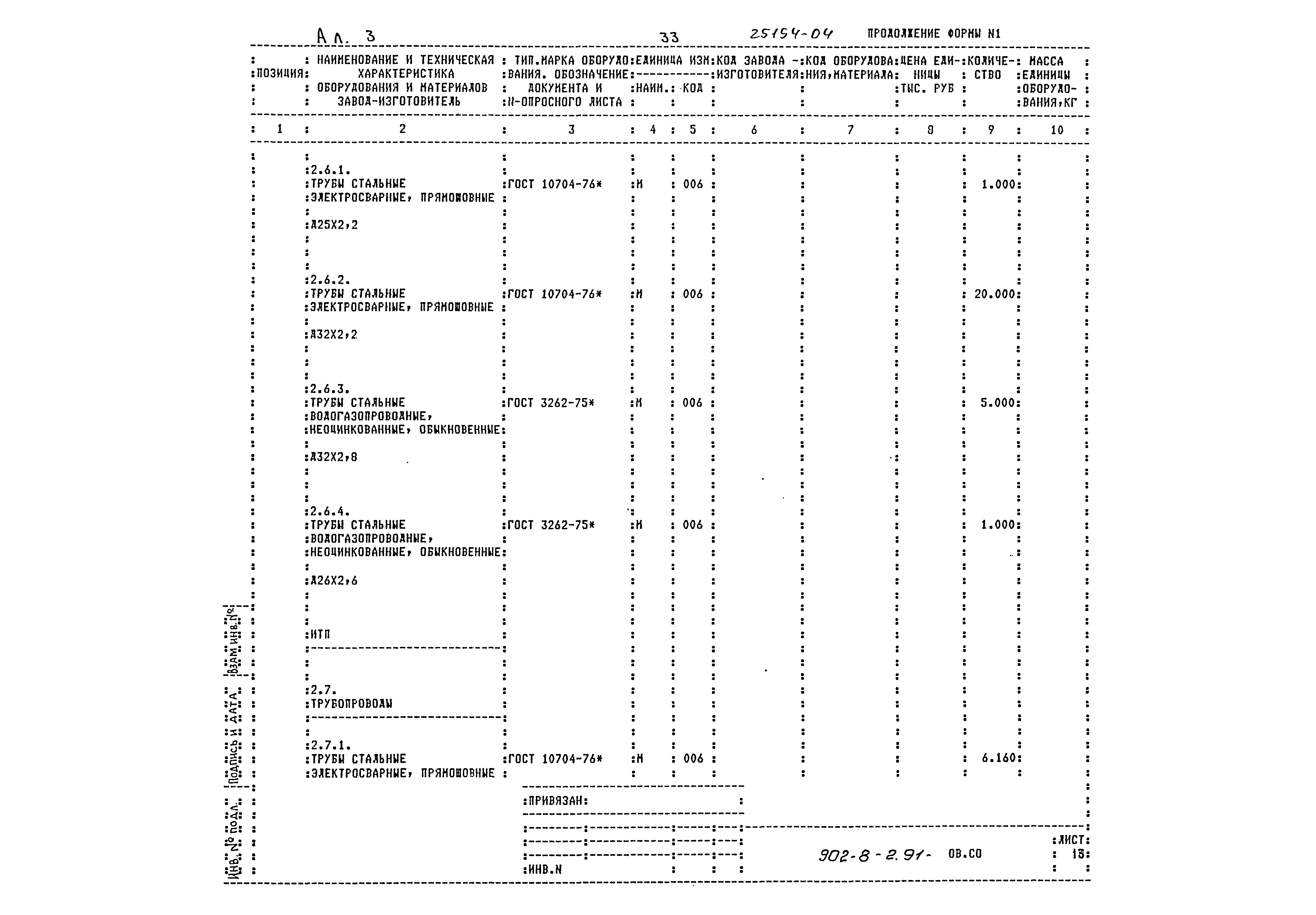 Типовой проект 902-8-2.91