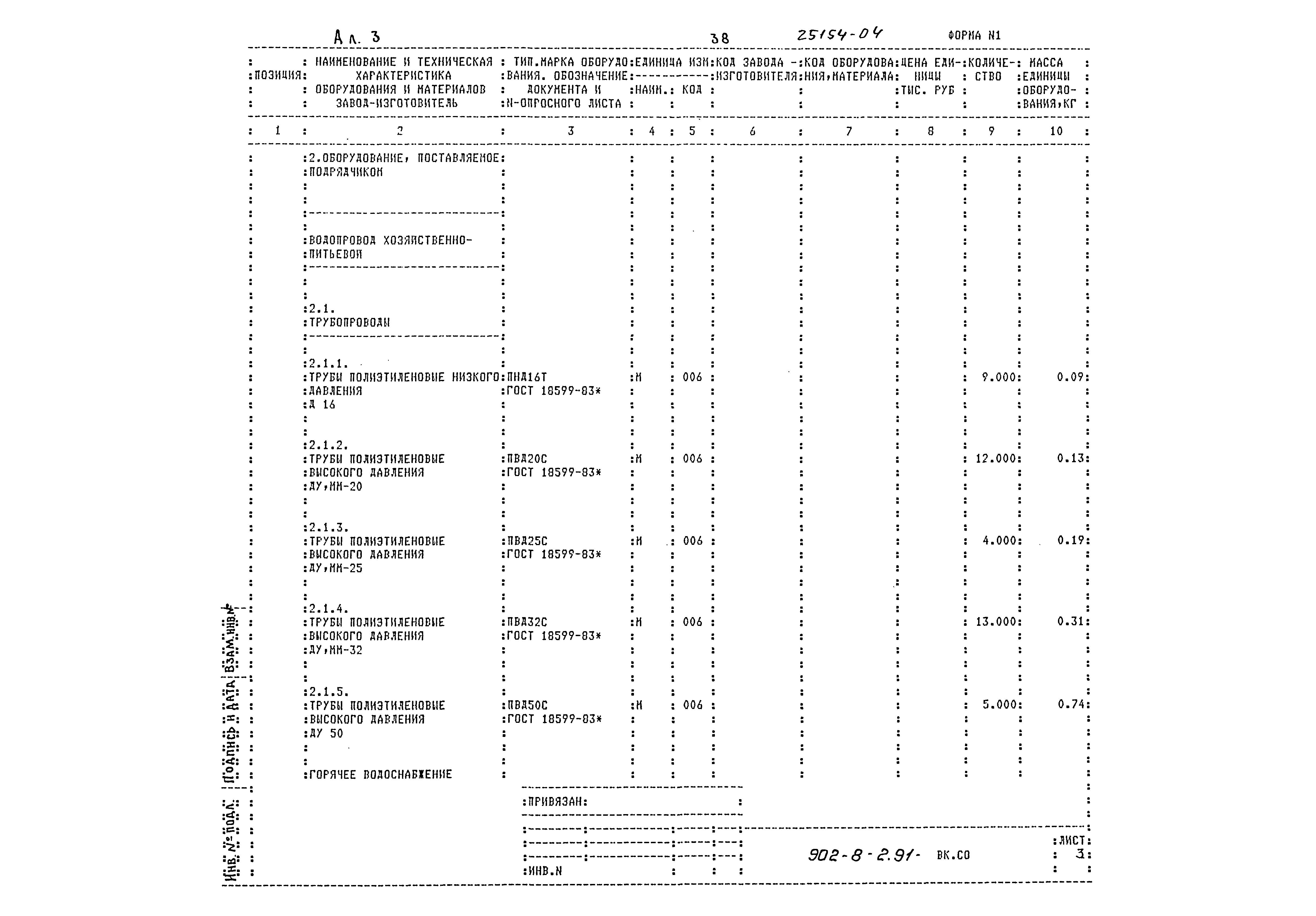 Типовой проект 902-8-2.91