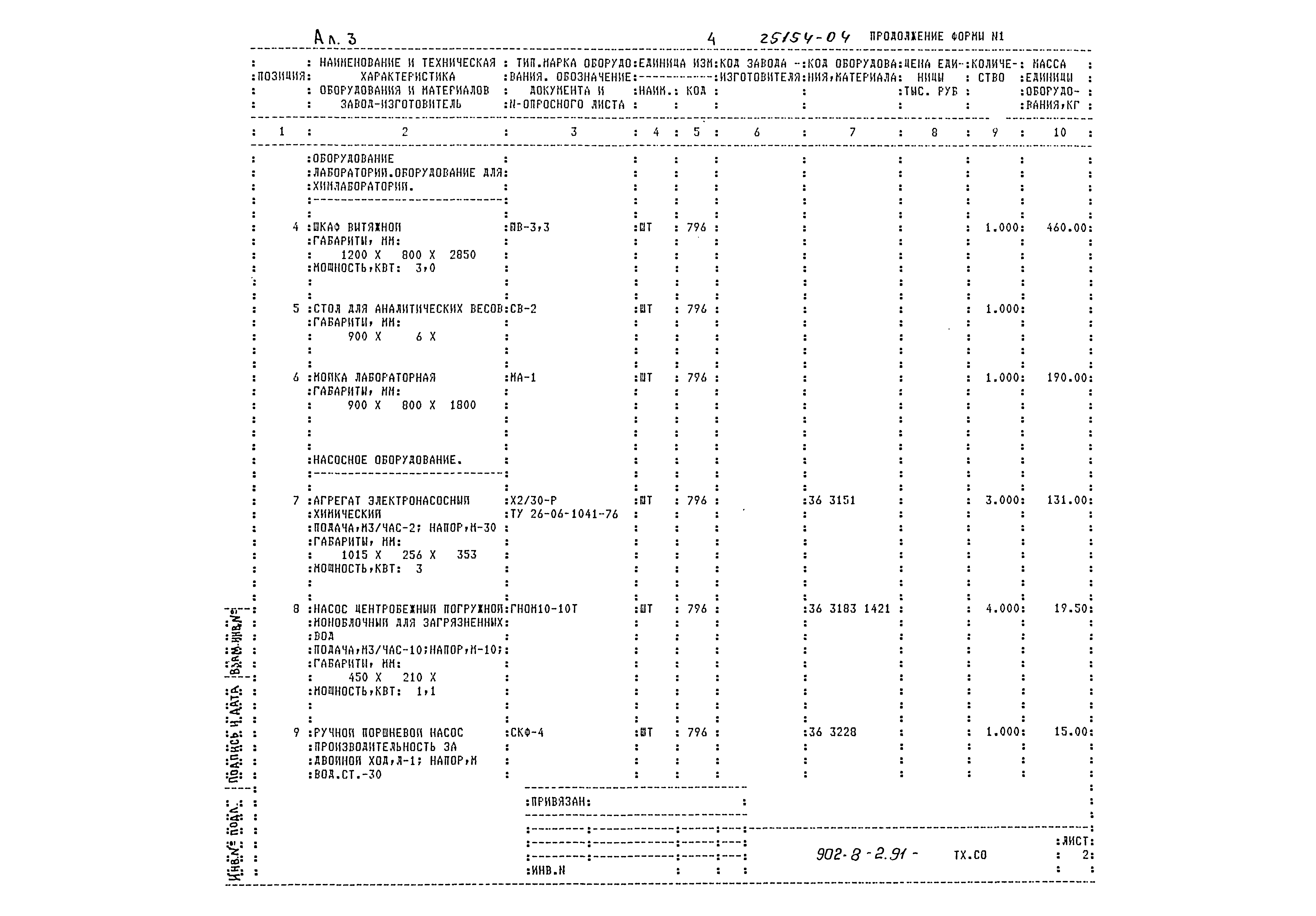 Типовой проект 902-8-2.91
