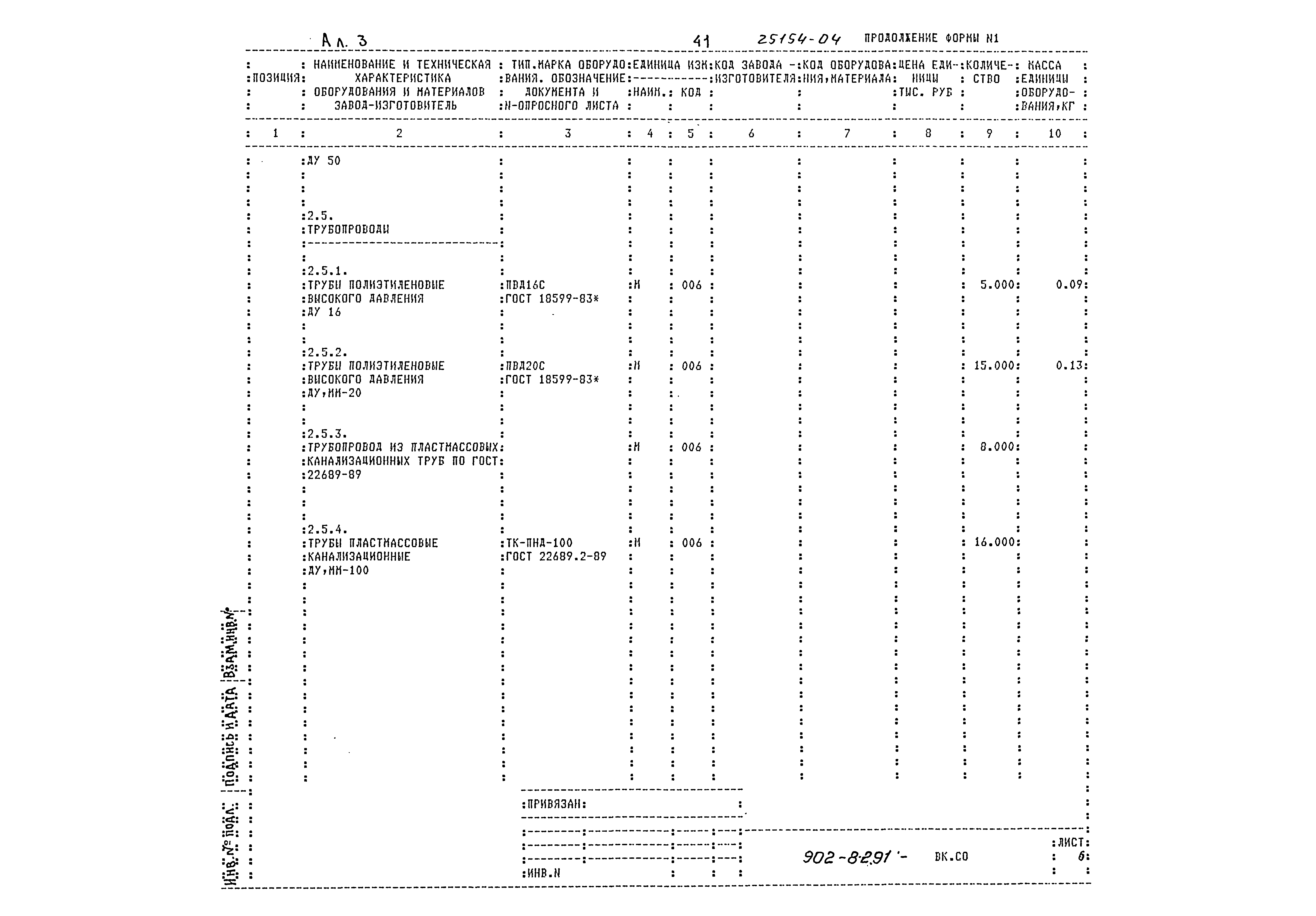 Типовой проект 902-8-2.91