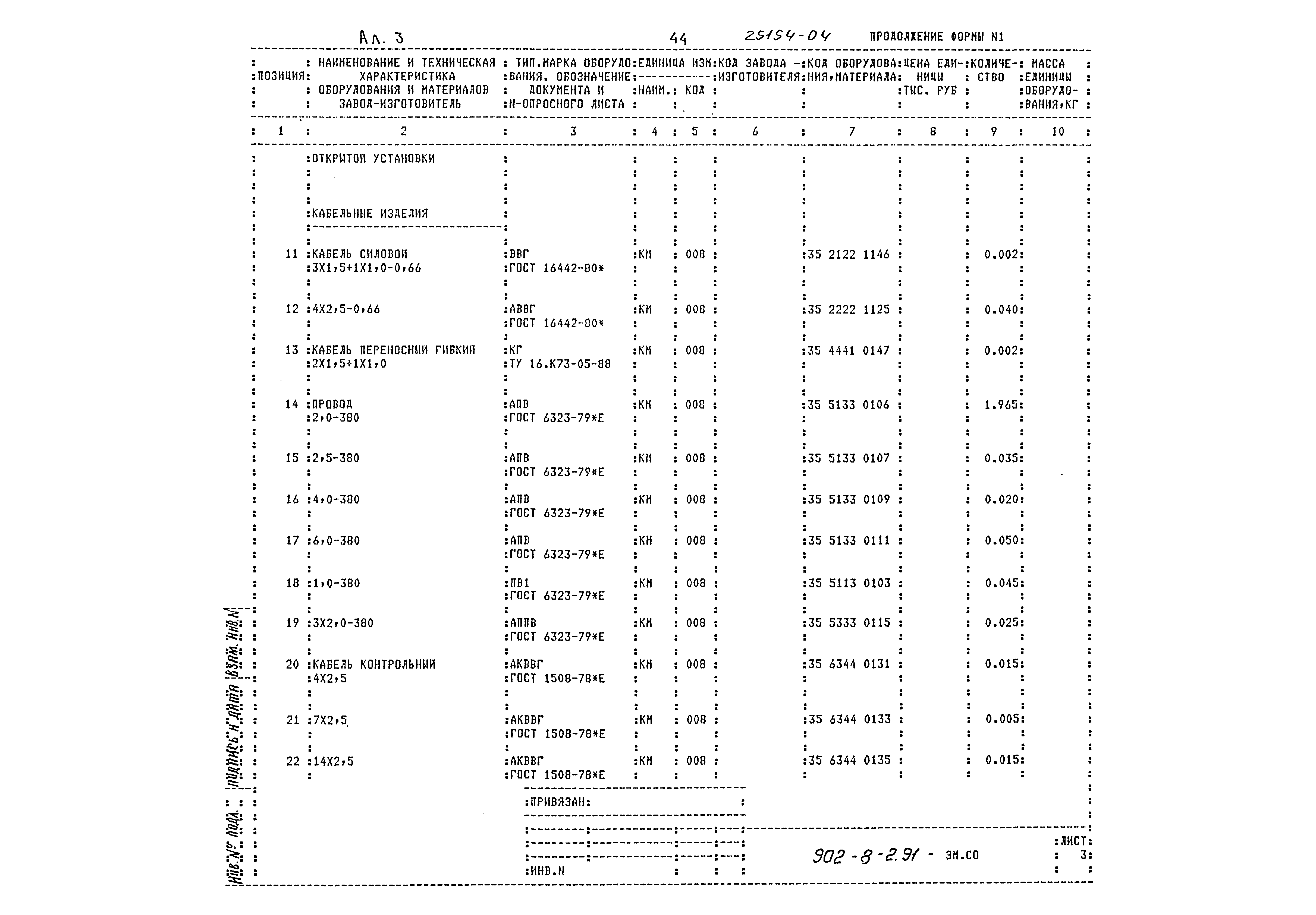 Типовой проект 902-8-2.91