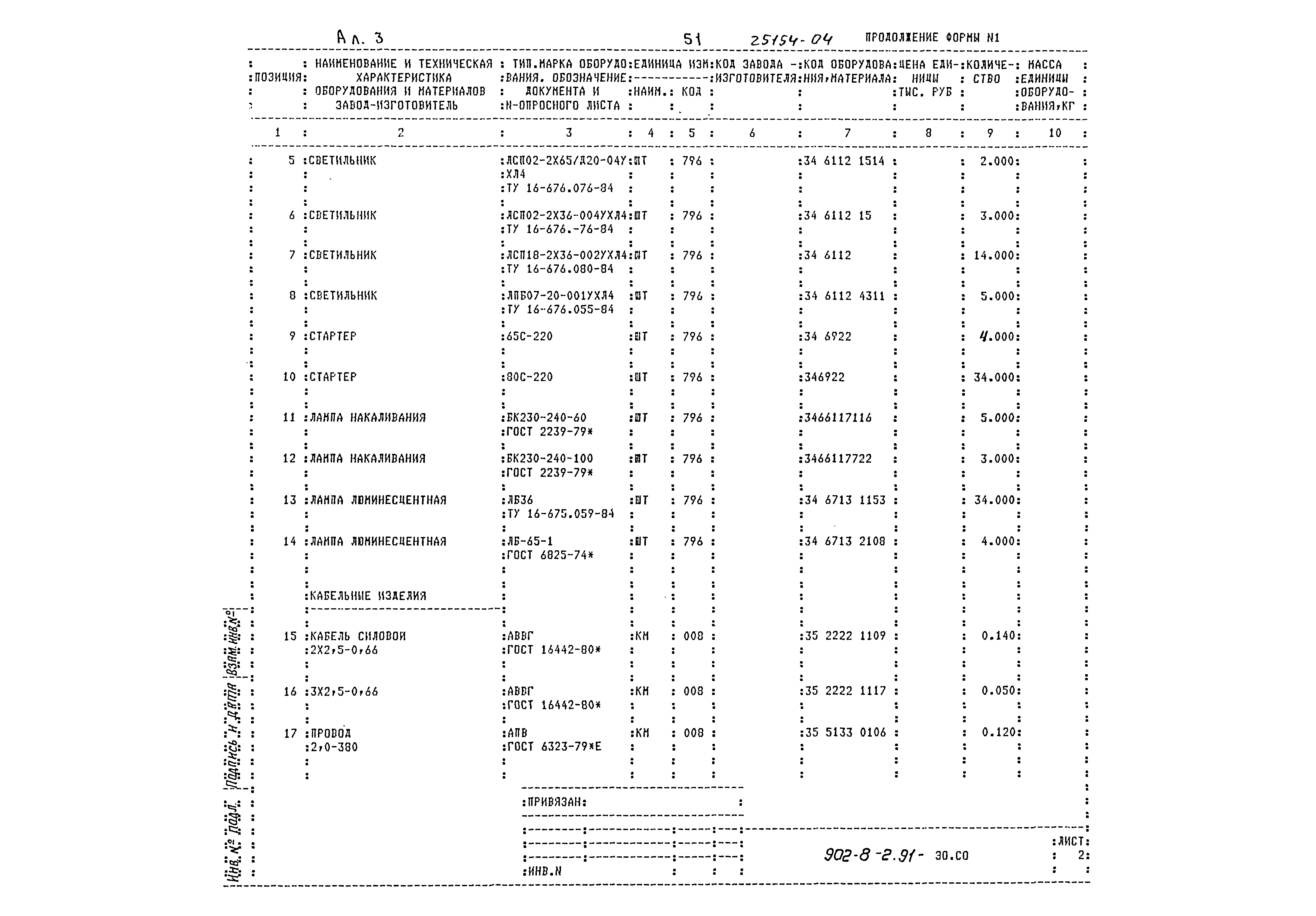Типовой проект 902-8-2.91