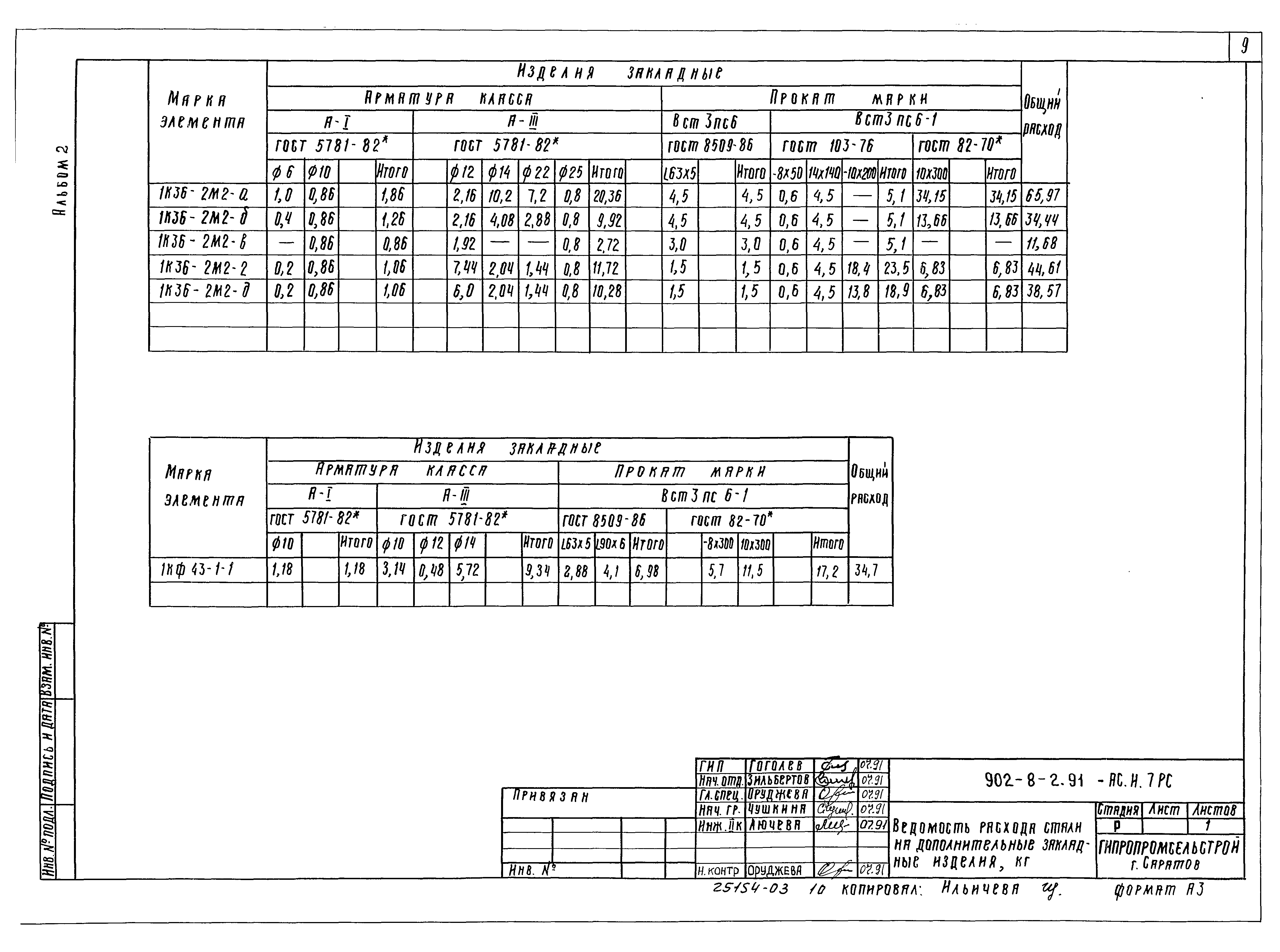 Типовой проект 902-8-2.91