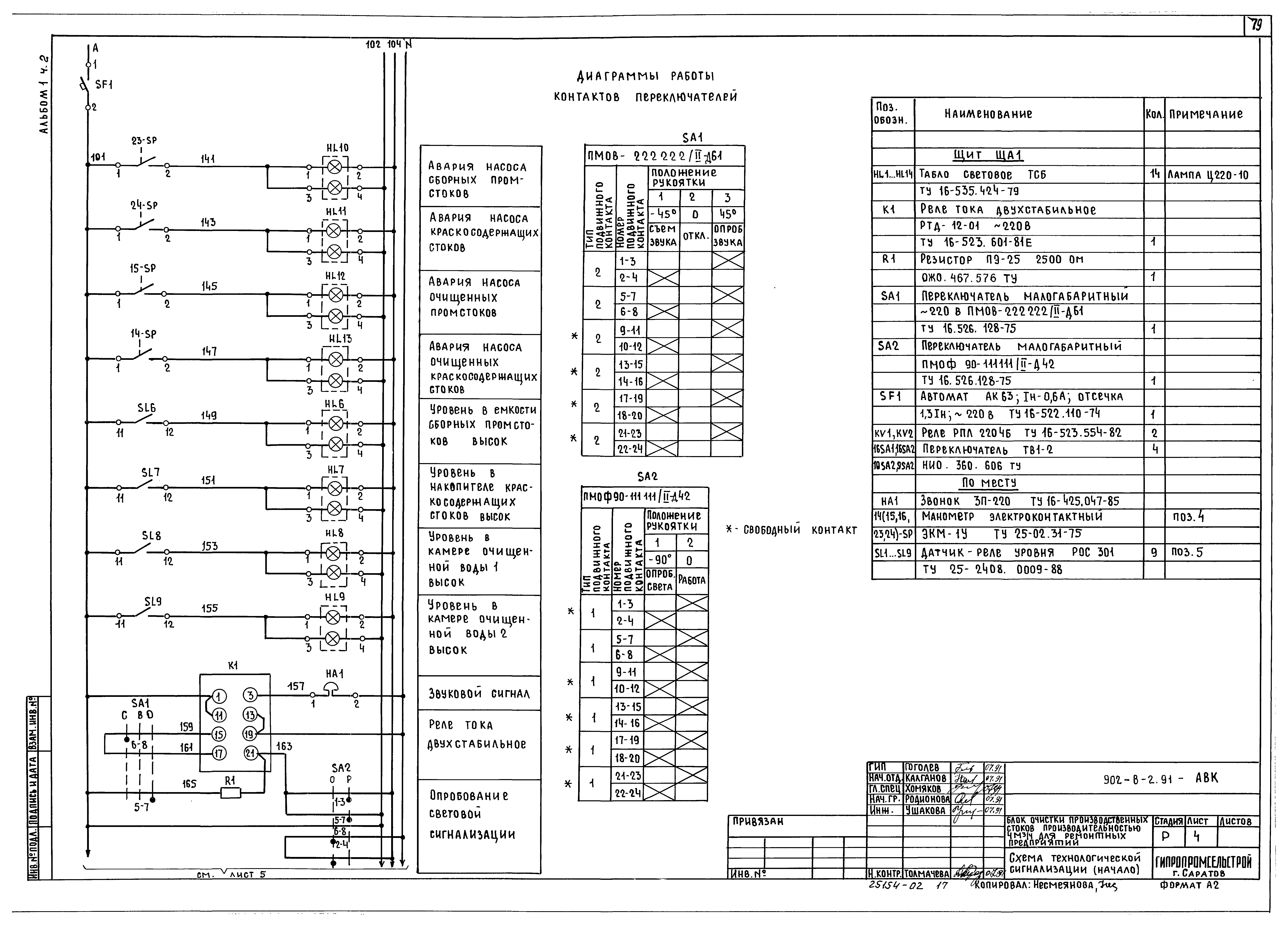 Типовой проект 902-8-2.91
