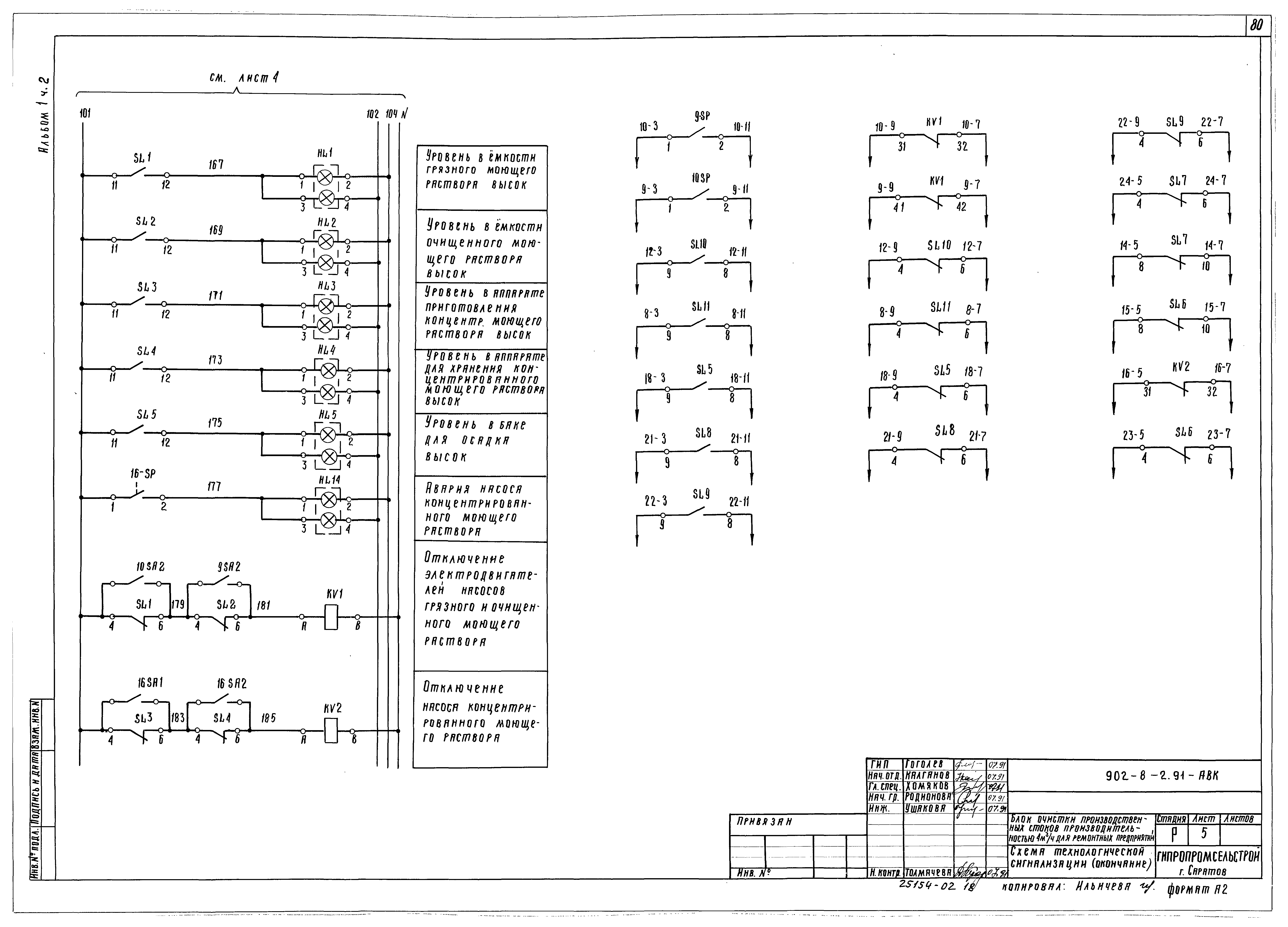 Типовой проект 902-8-2.91