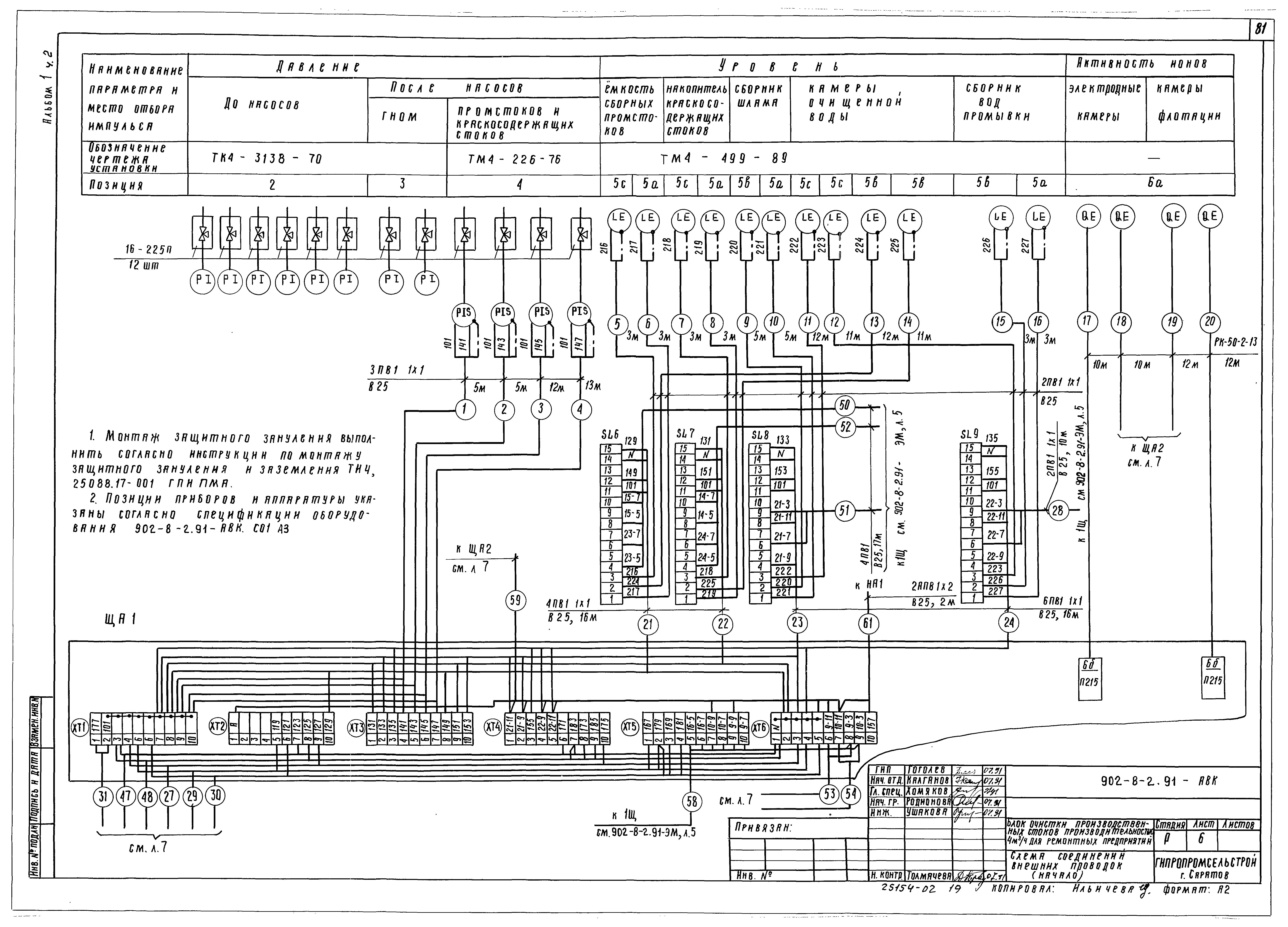 Типовой проект 902-8-2.91