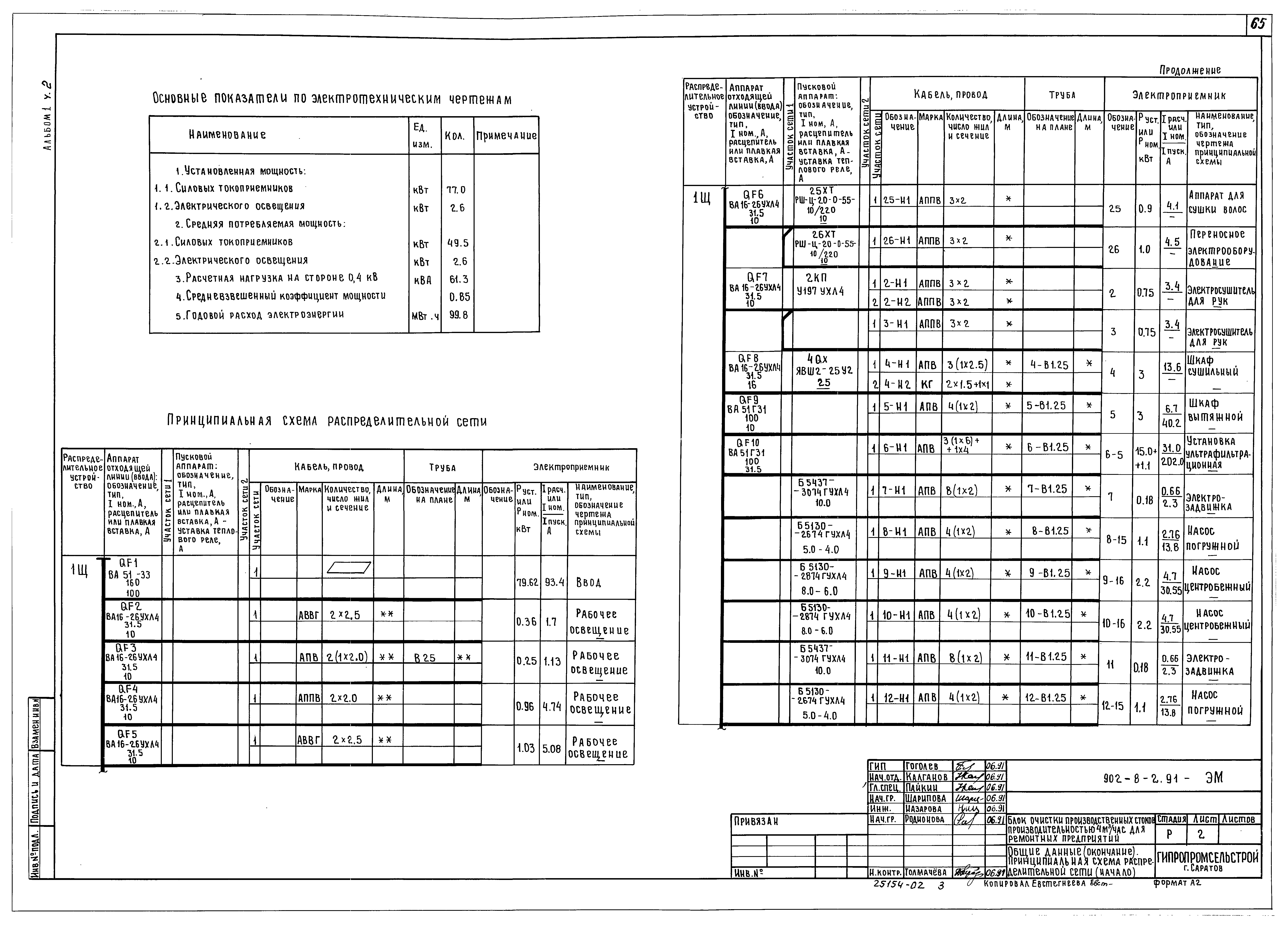 Типовой проект 902-8-2.91
