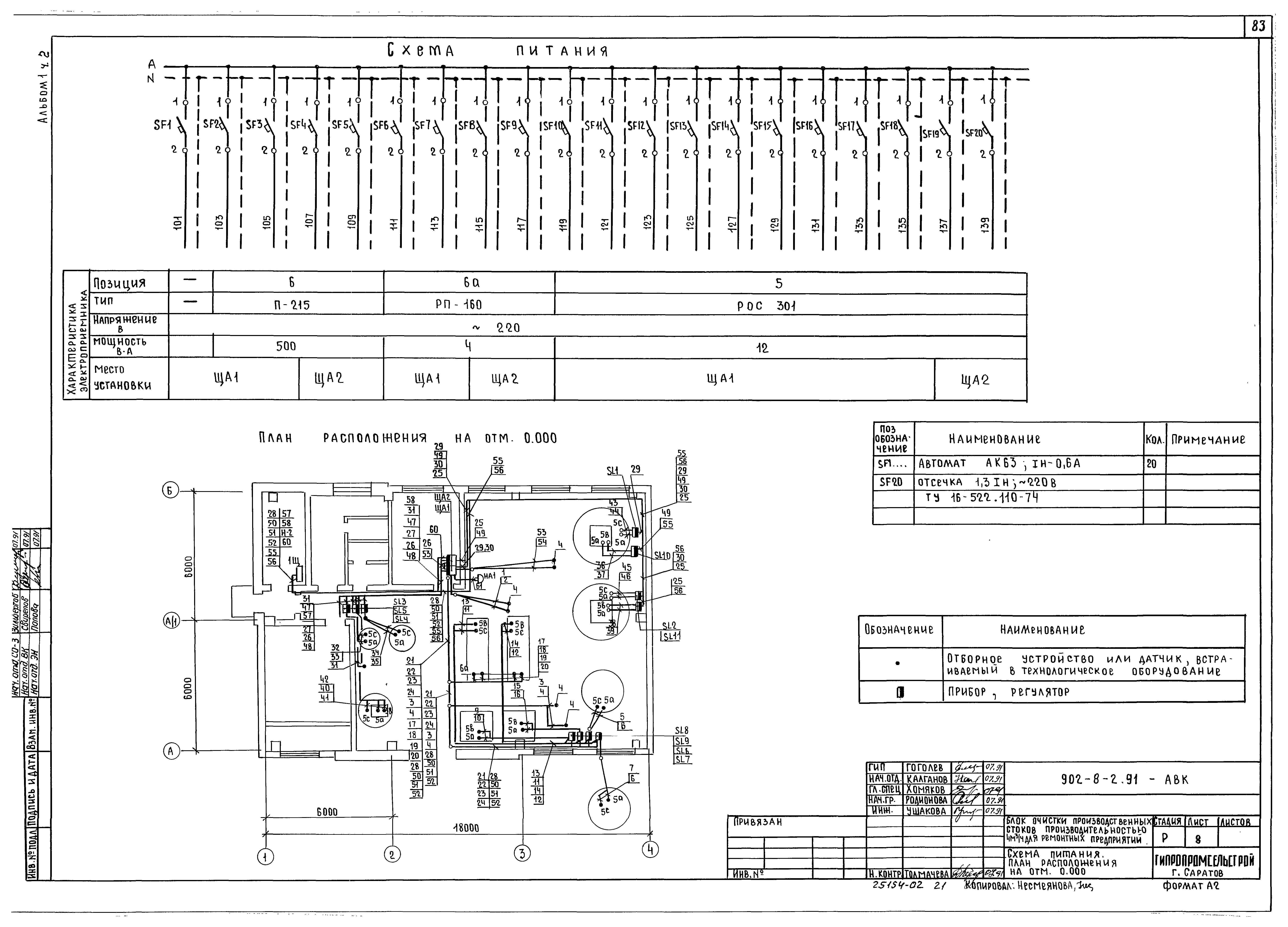 Типовой проект 902-8-2.91