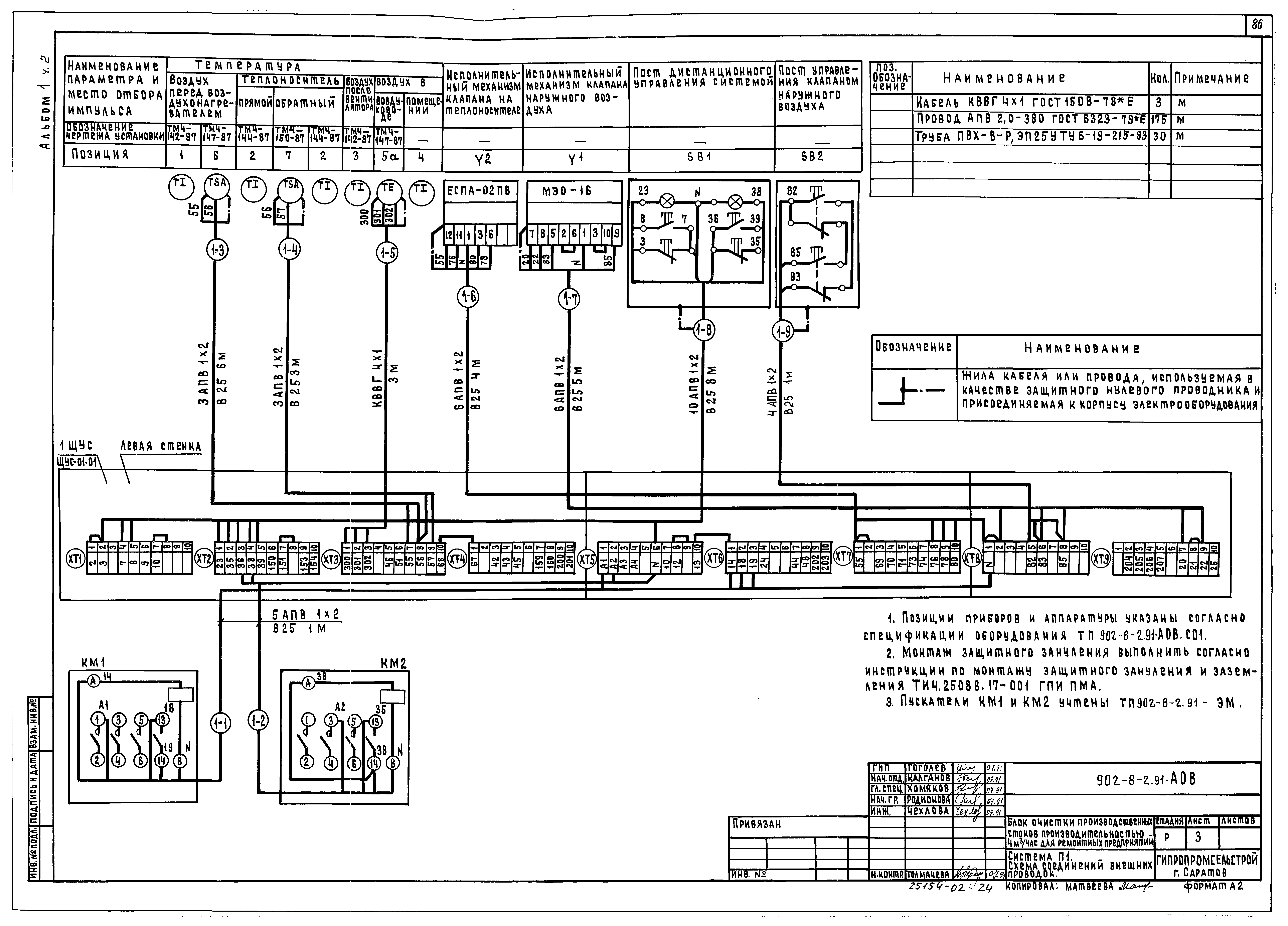 Типовой проект 902-8-2.91