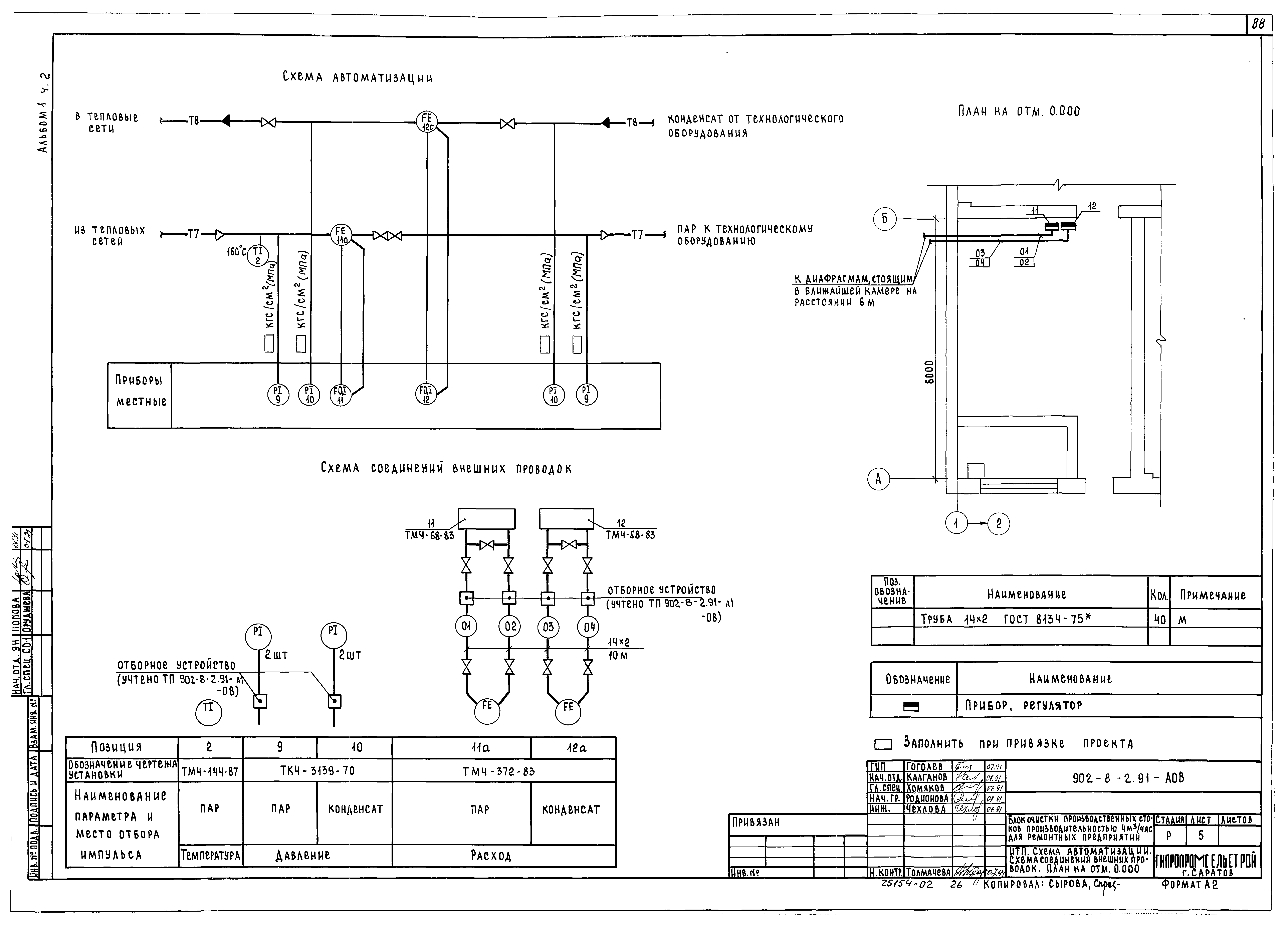 Типовой проект 902-8-2.91