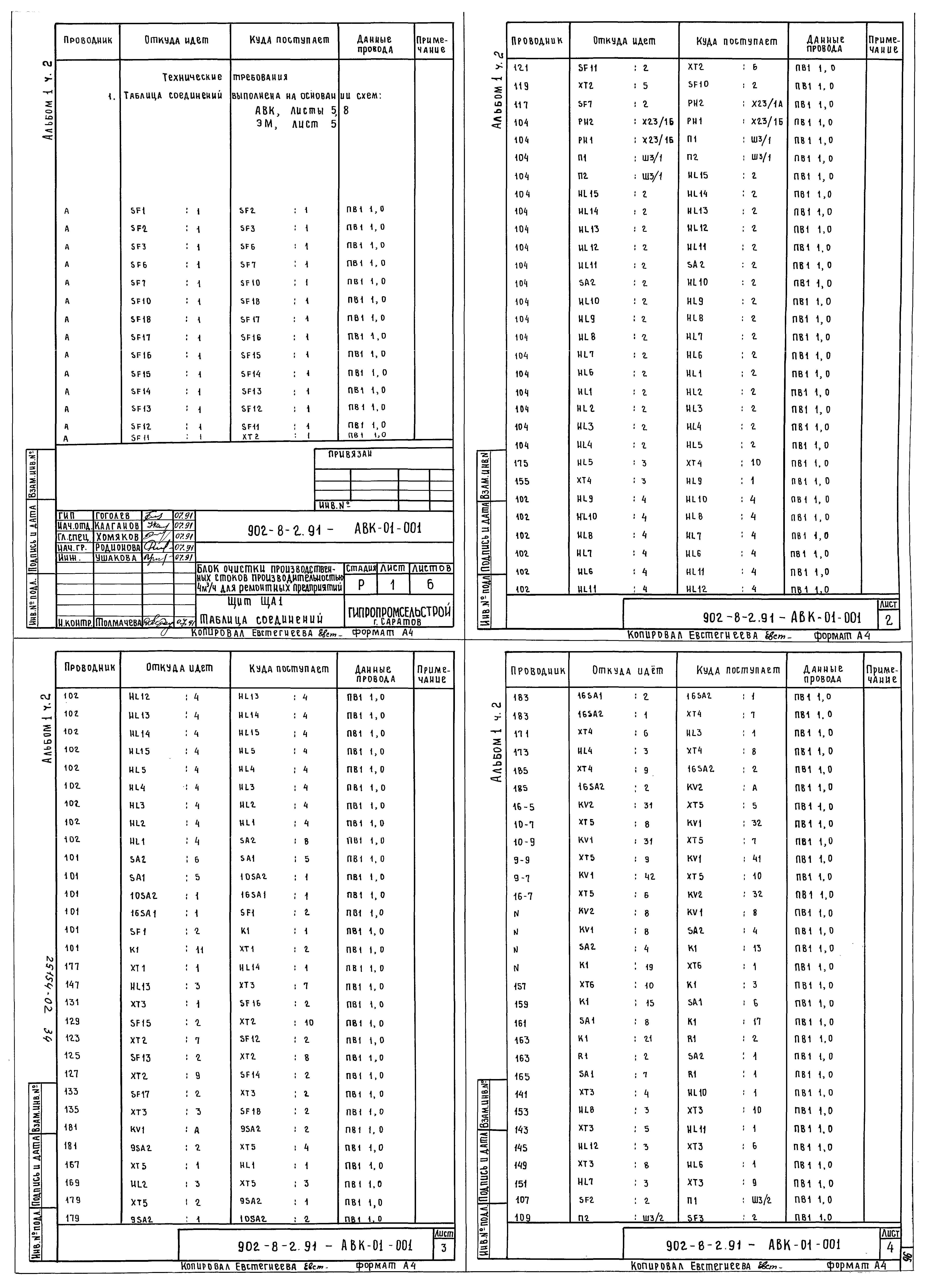 Типовой проект 902-8-2.91