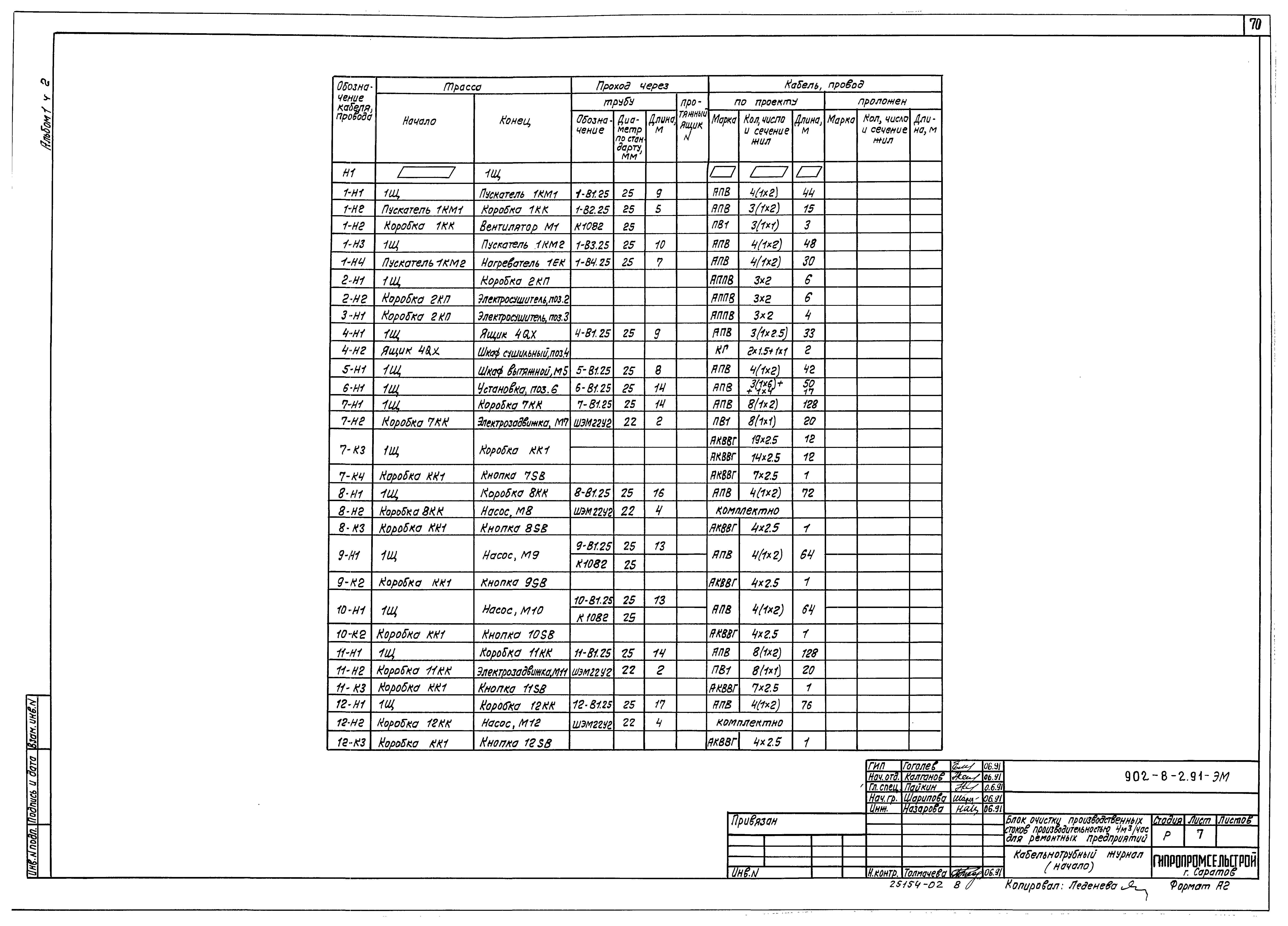 Типовой проект 902-8-2.91